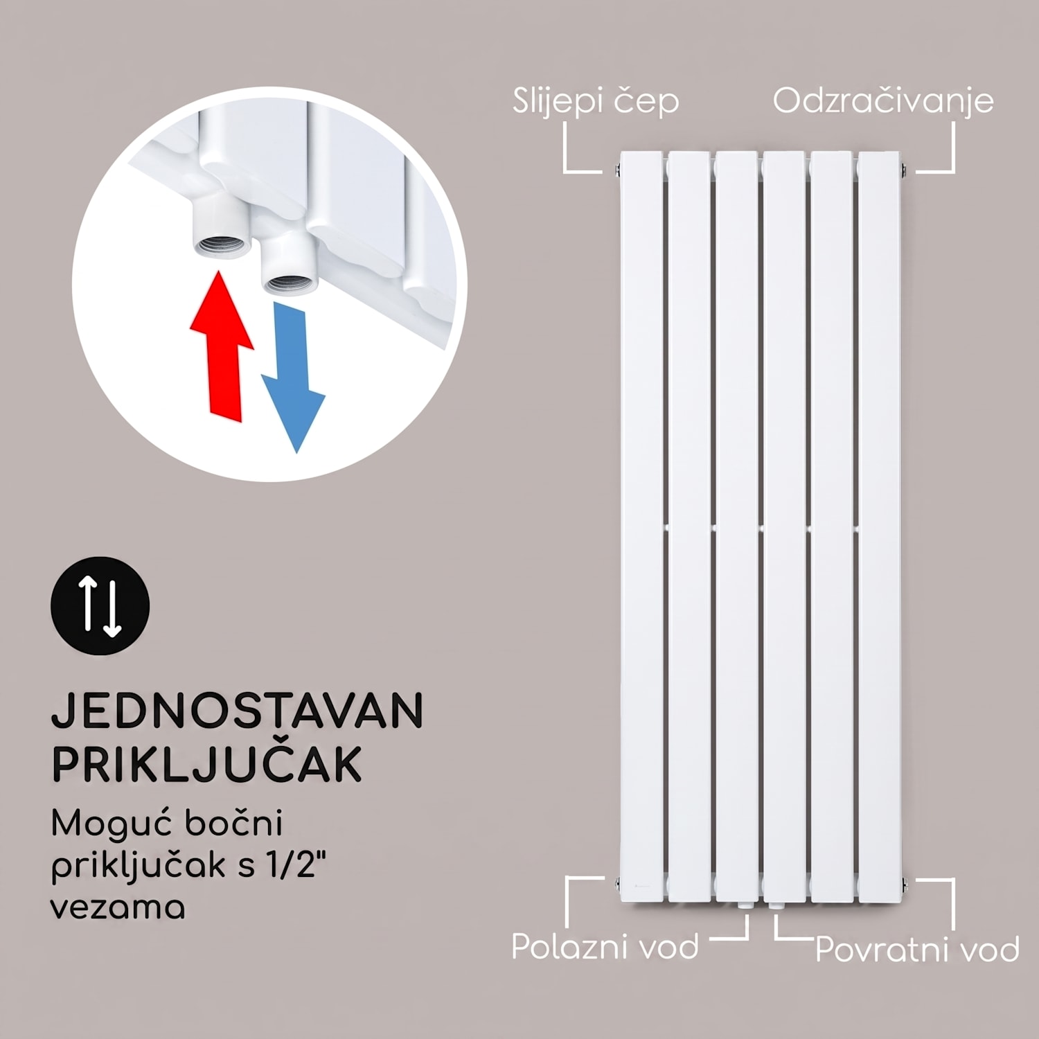 Radijator Ontario 120 x 45  485 W 45 x 120 cm | jedna linija | Bijela