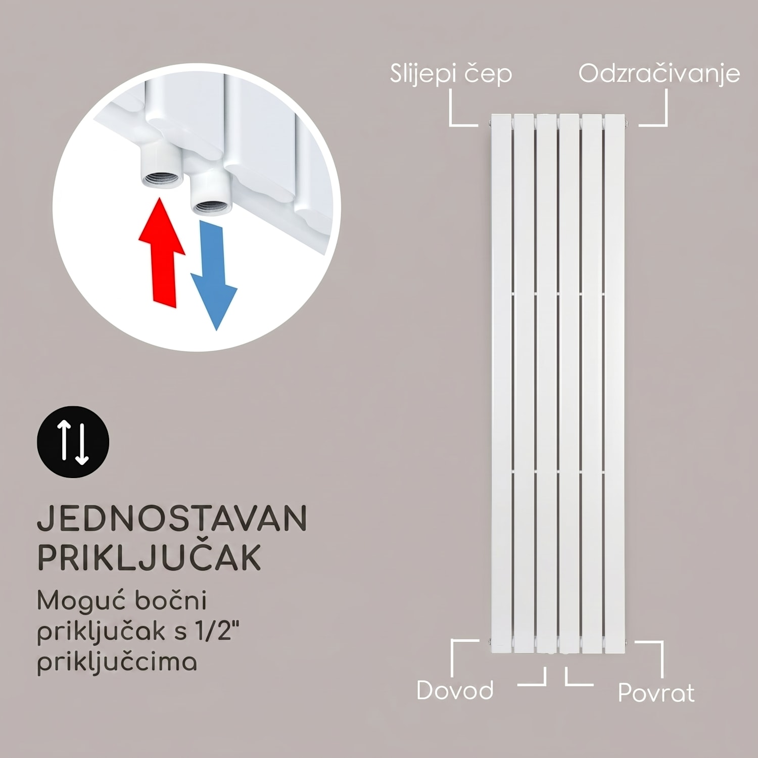 Radijator Ontario 180 x 45 485 W 45 x 180 cm | jedna linija | Bijela