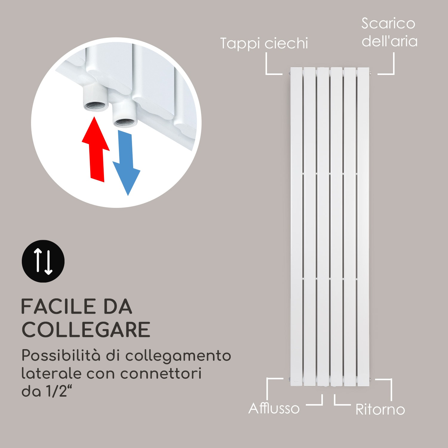 Radiatore Ontario 180 x 45 1/2" attacco laterale installazione a parete Slim 485 Watt 45 x 180 cm | fila singola | Bianco