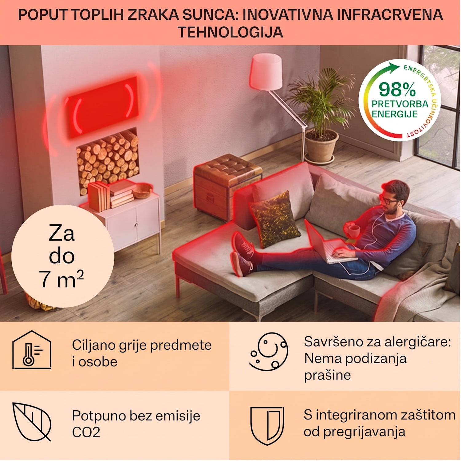 Santorini Smart, infracrveni grijač, 60x60cm, 500W, tjedni timer, IP24 