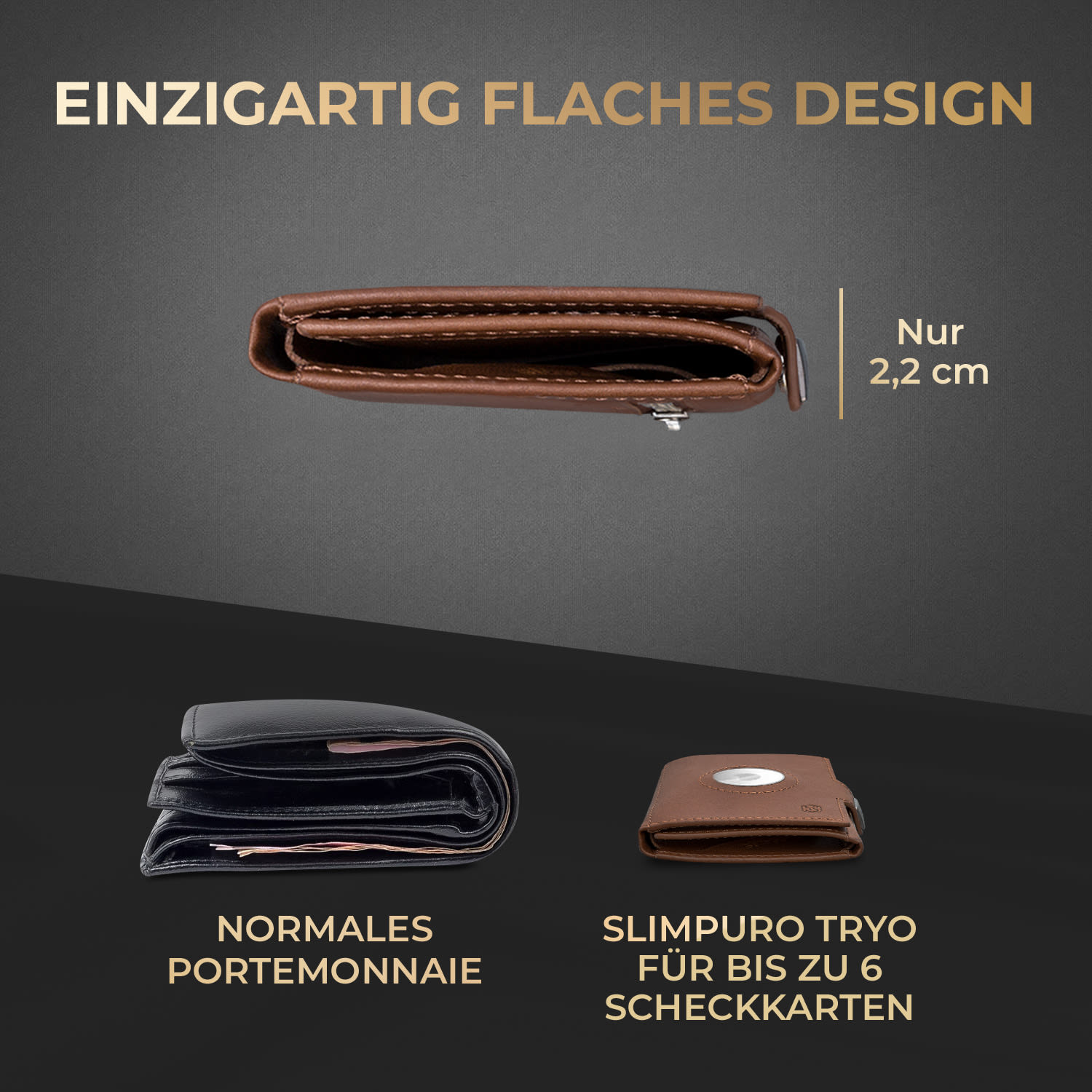 TRYO Trifold Airtag Wallet 12 Karten Münzfach RFID-Schutz 