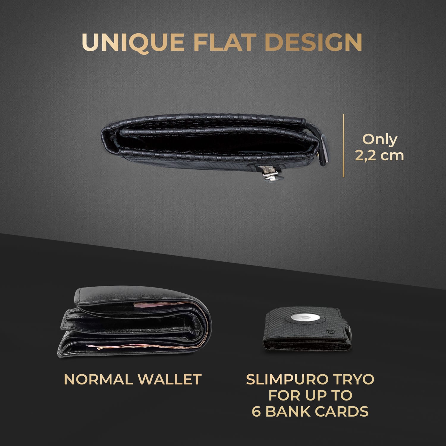 TRYO Trifold Airtag Wallet, 12 карти, джоб за монети, 9,2 x 2,2 x 7,5 см (Ш x В x Д), защита RFID Carbon