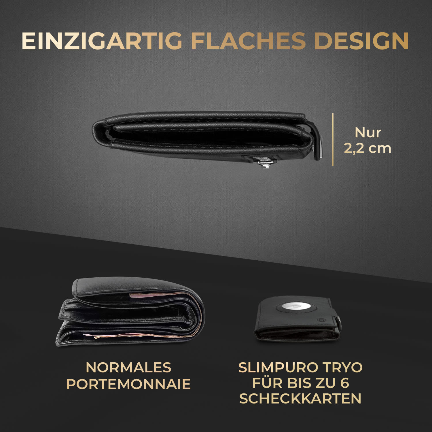 TRYO Trifold Airtag Wallet 12 Karten Münzfach RFID-Schutz Schwarz
