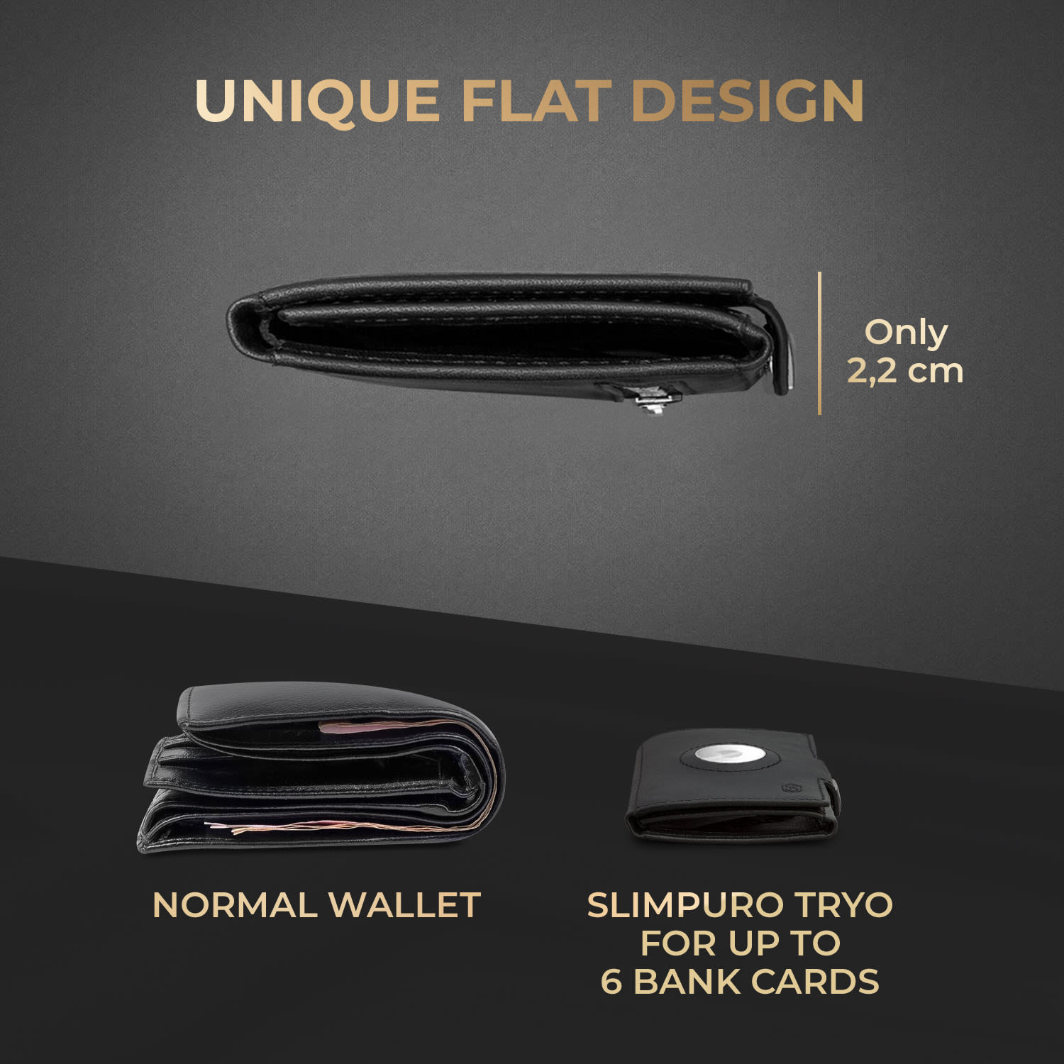 TRYO Trifold Airtag Wallet, 12 kariet, vrecko na mince, 9,2 x 2,2 x 7,5 cm (Š x V x H), ochrana RFID Čierna