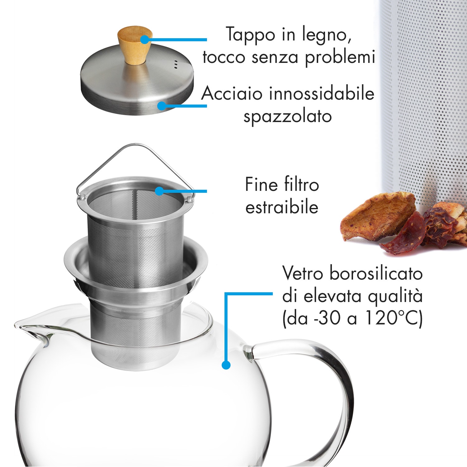 Sencha - Teiera, 1,8 l, filtro rimovibile di acciaio inox, vetro borosilicato, coperchio 1,8 L