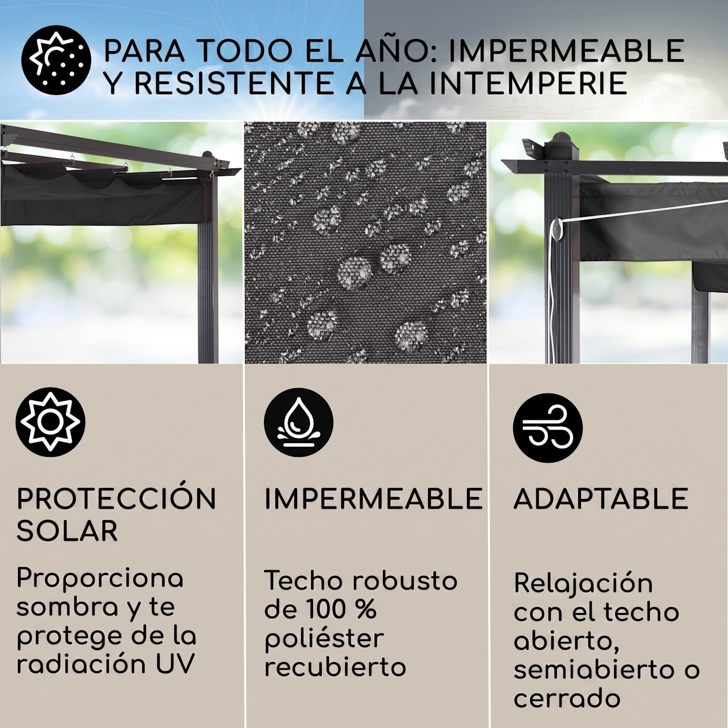 Pantheon 3x4 Pérgola Colgadizo Toldo Cenador Carpa 3x4m Aluminio Toldo Poliéster gris 3 x 4 m | Negro | Gris
