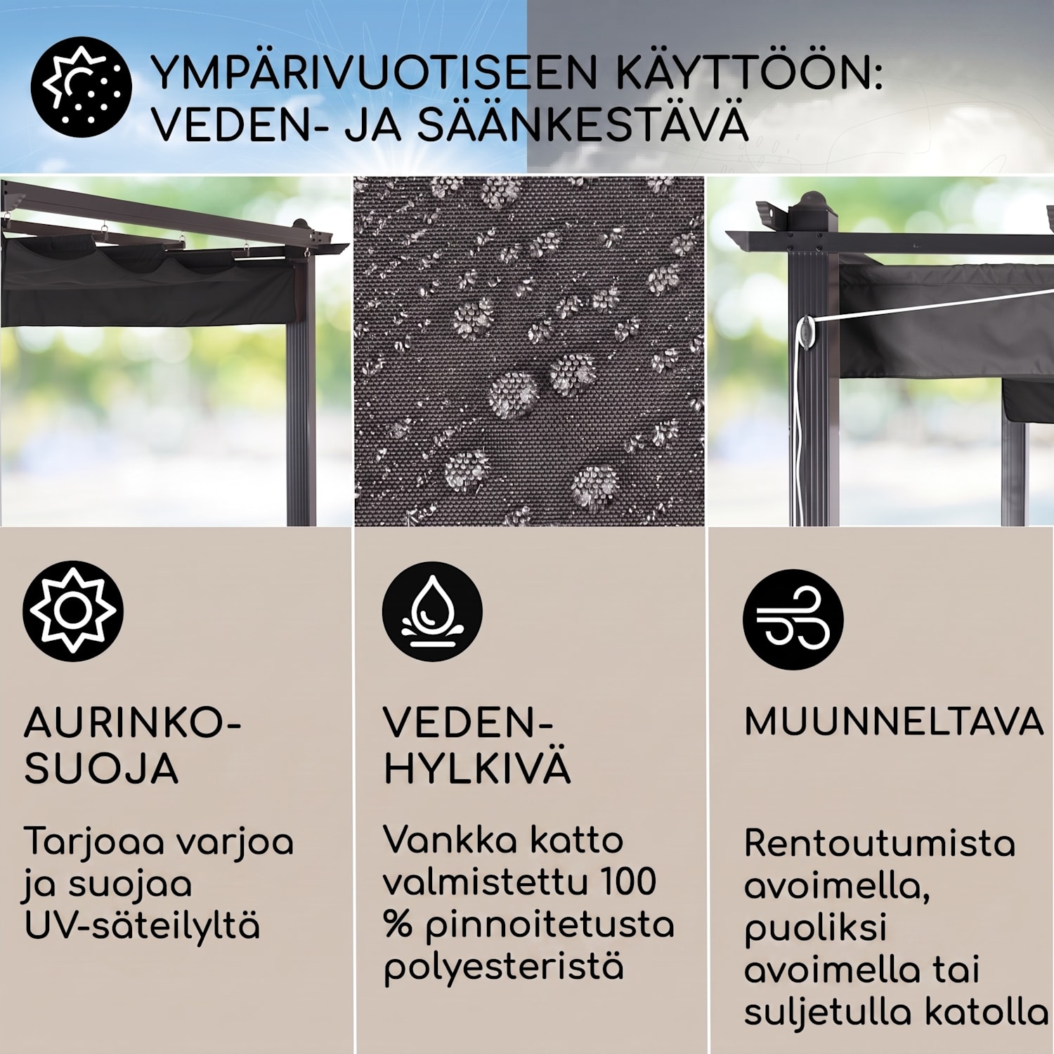 blumfeldt Pantheon pergola | 3 x 4 m | Säänkestävä | UV-suoja | Ympäri vuoden käyttöön 3 x 4 m | Musta | Harmaa