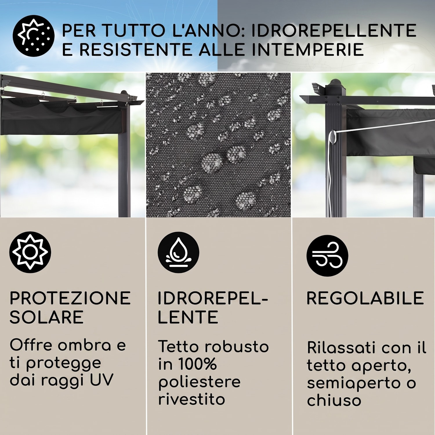 Pantheon 3x4 Pergola Tettoia 3x4m Alluminio Tenda da Sole Poliestere grigio 3 x 4 m | Nero | Grigio
