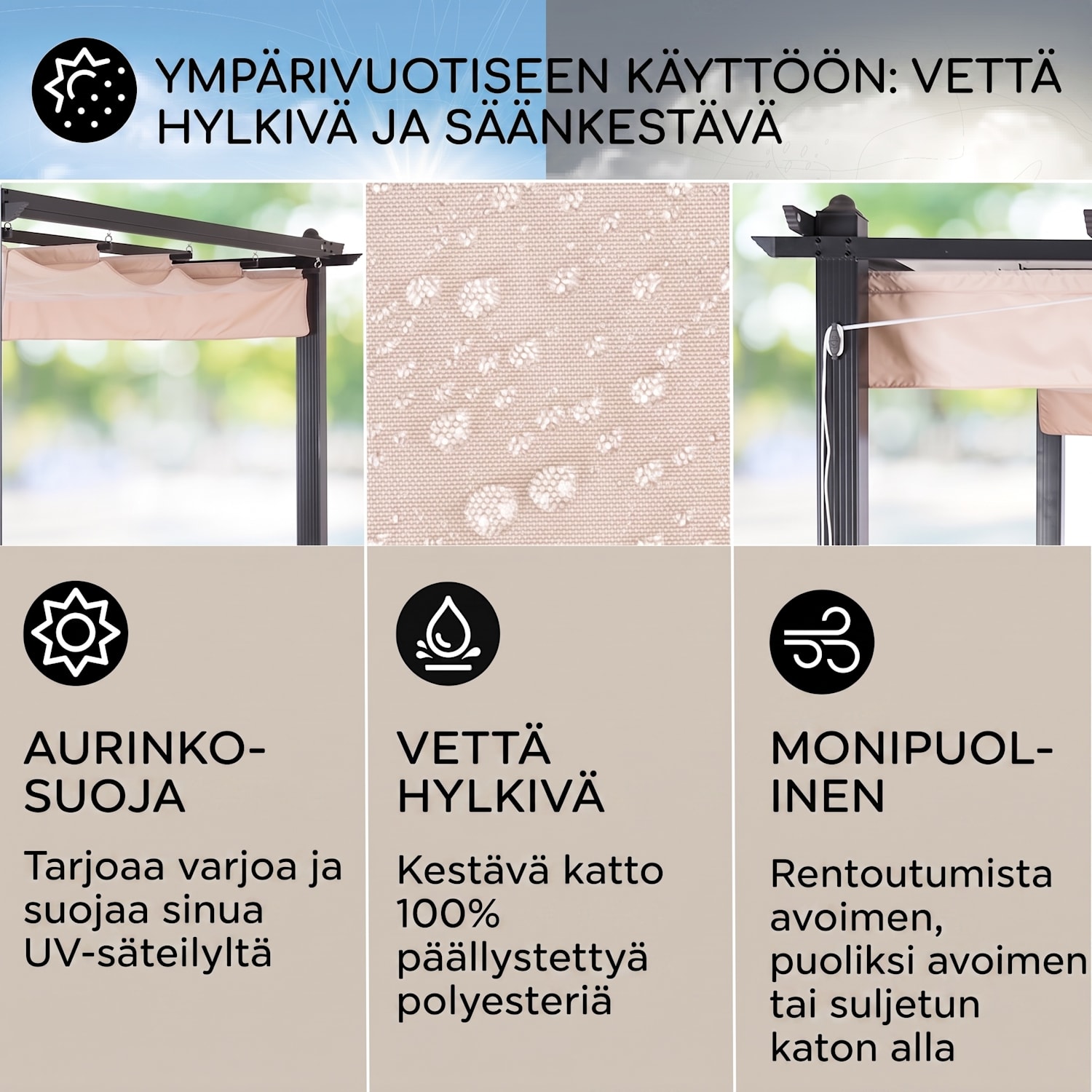blumfeldt Pantheon pergola | 3 x 6 m | Säänkestävä | UV-suoja | Ympäri vuoden käyttö 3 x 6 m | Musta | Beige