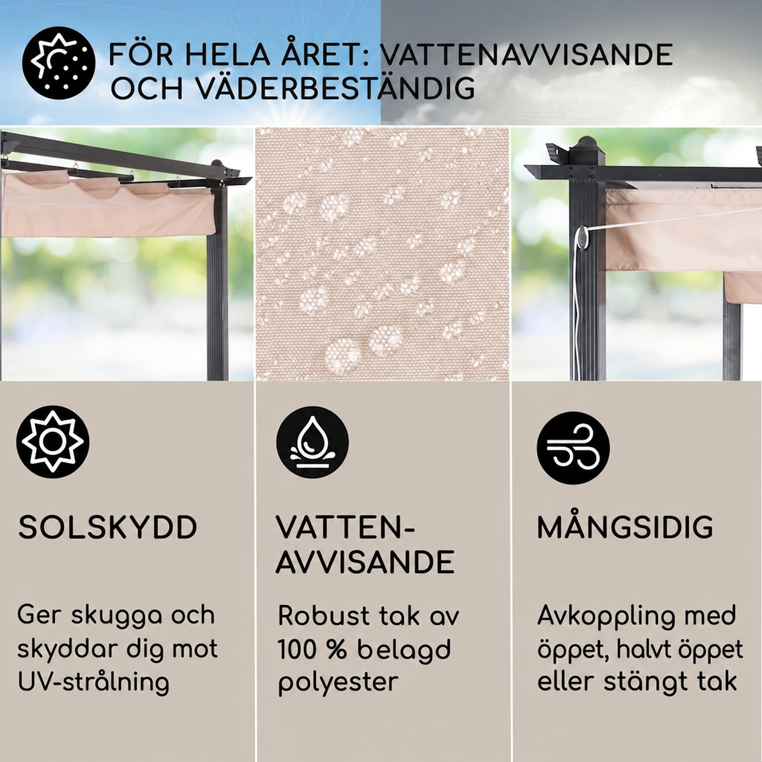 blumfeldt Pantheon Pergola | 3 x 6 m | Väderbeständig | UV-skydd | Kan användas året runt 3 x 6 m | Svart | Beige