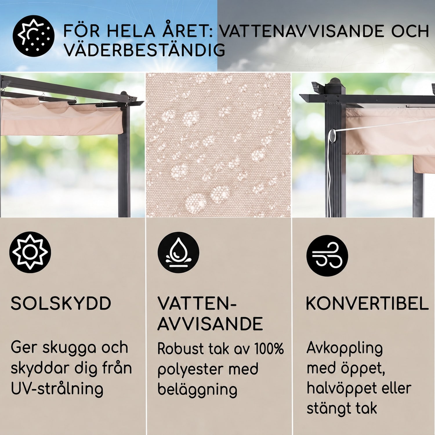 blumfeldt Pantheon Pergola | 3 x 4 m | Väderbeständig | UV-skydd | Kan användas året runt 3 x 4 m | Svart | Beige