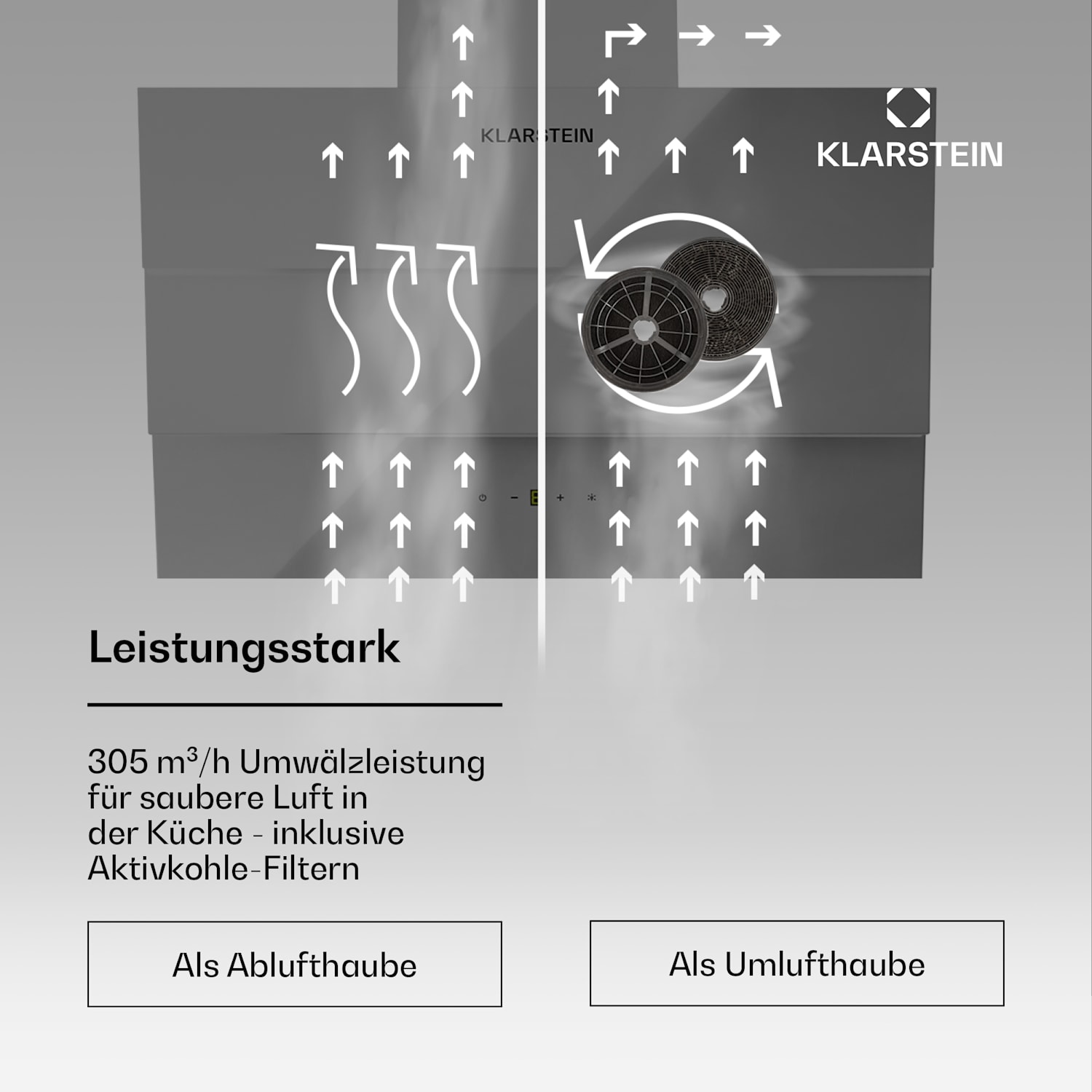 Antonia 60 Dunstabzugshaube 60cm 247m³/h Touch EEK A++ Glas 