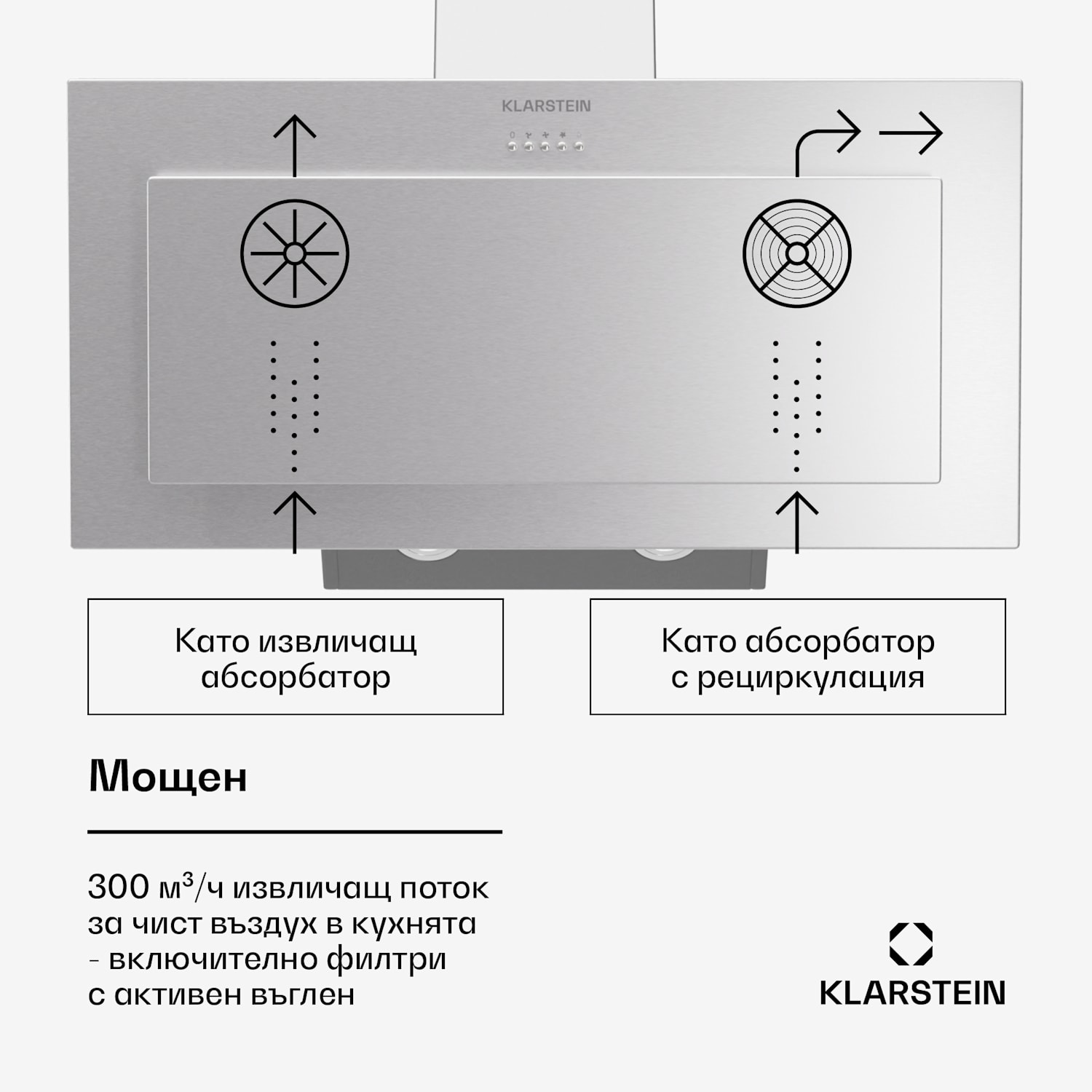 Athena 90, абсорбатор, 90 см, 300 м³/ч, LED, извличане/рециркулация