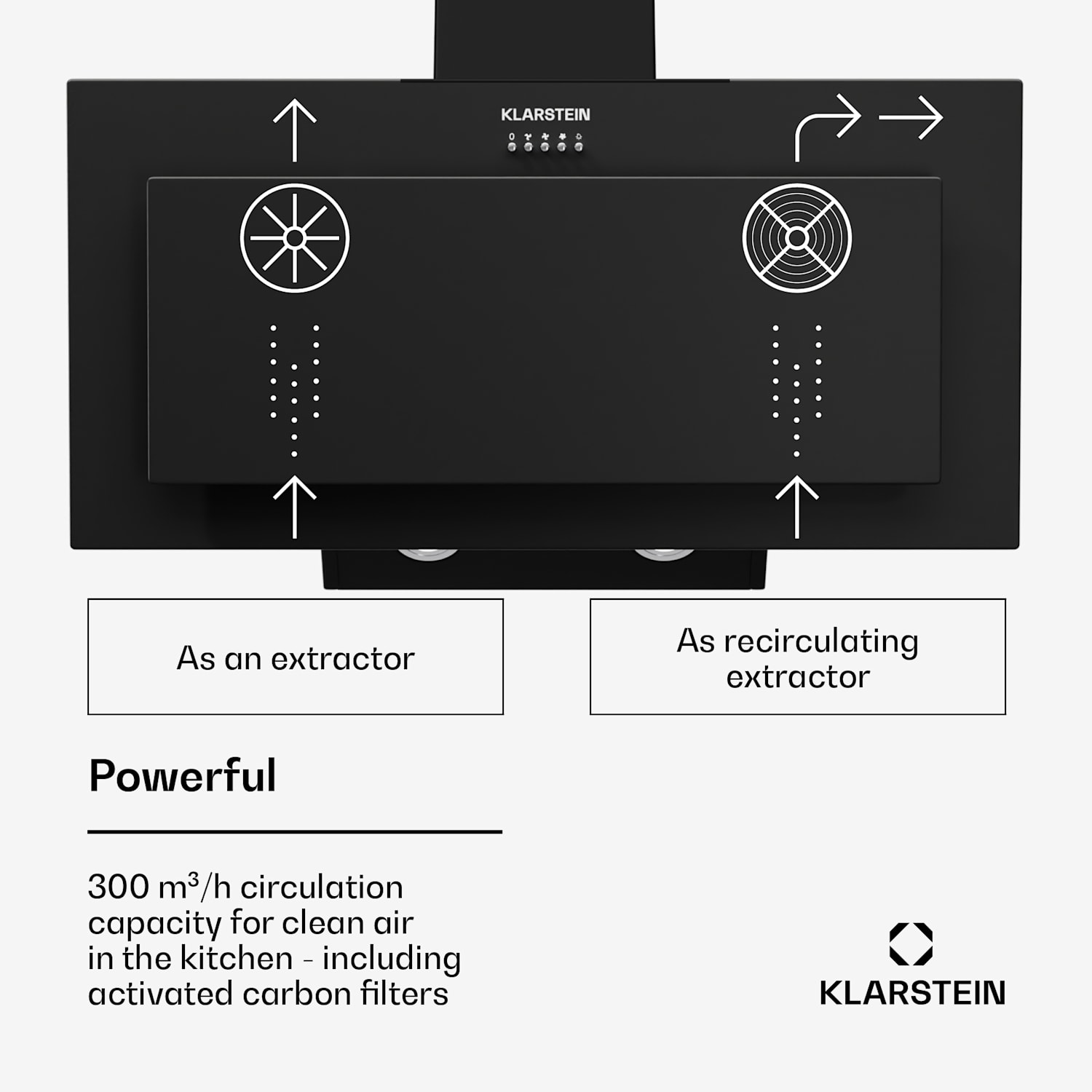 Athena 90 afzuigkap 90cm 300 m³/h led afvoer/recirculatie