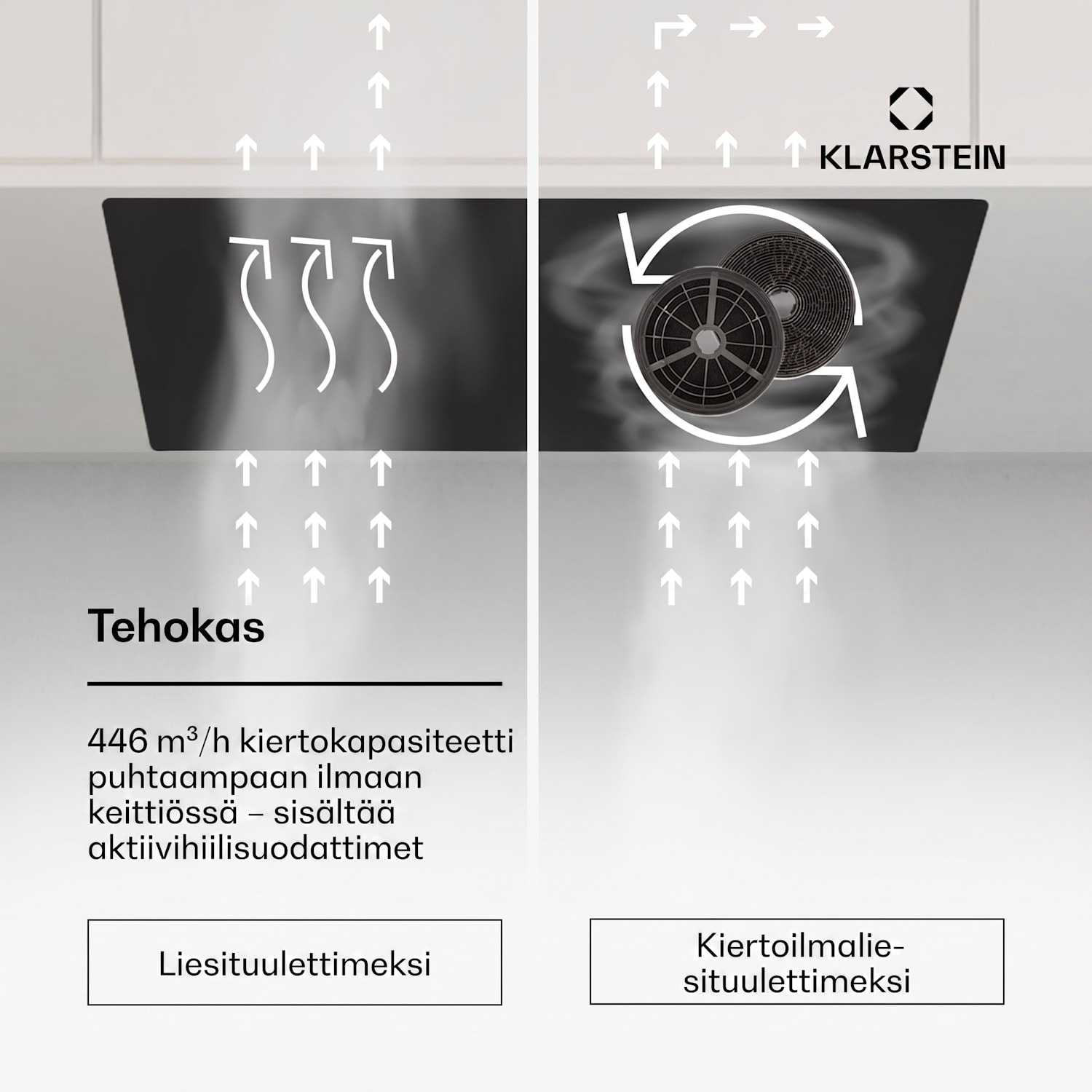 Hektor Eco -liesituuletin 52 cm 446 m³/h kosketus lasi 52 cm | 466 m³/h | Valkoinen