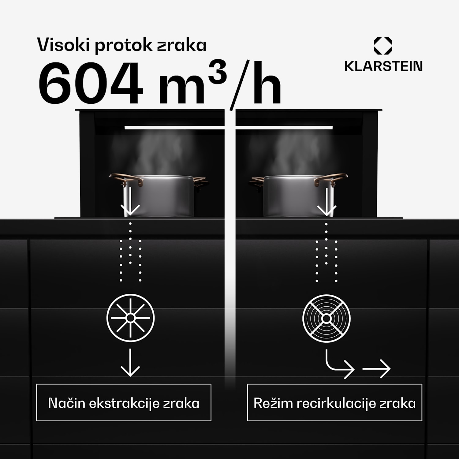 Royal Flush Eco 75, kuhinjska napa, 75 cm, 604 m³/h, EEK A++, uključujući filtere s aktivnim ugljenom 