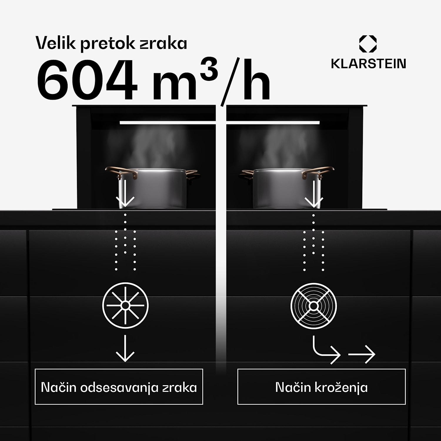 Royal Flush Eco 75, napa, 75 cm, 604 m³/h, EEK A++, vključno s filtri z aktivnim ogljem 