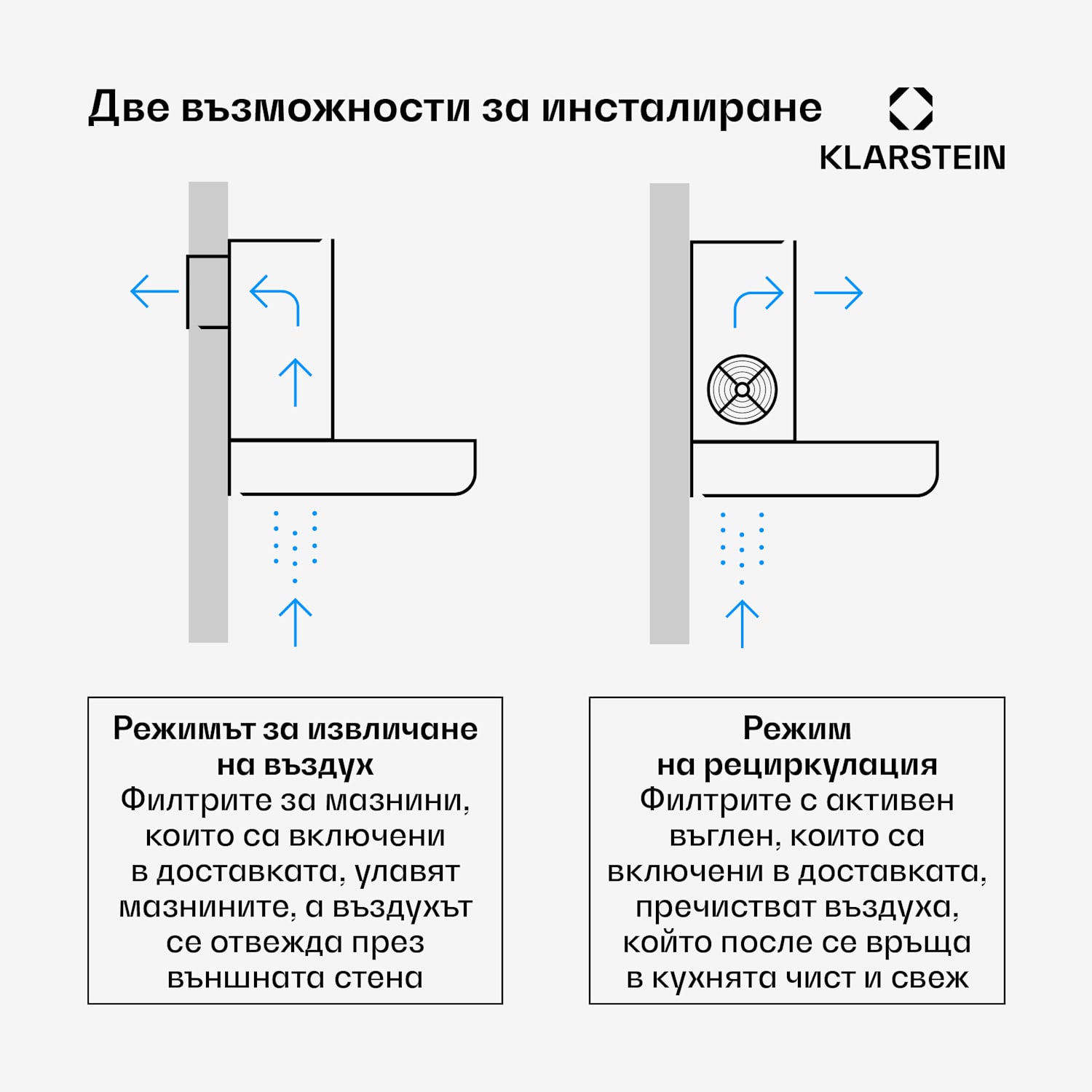 Mariana 90 Neo, плосък абсорбатор, 90 см, 640 м³/ч, извличане, LED 90 cm | Черно
