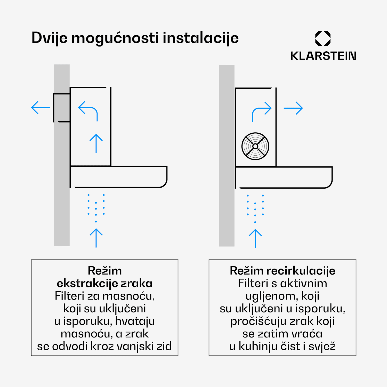 Mariana 90 Neo, ravna kuhinjska napa, 90 cm, 640 m³/h, ekstrakcija zraka, LED 90 cm | Crna