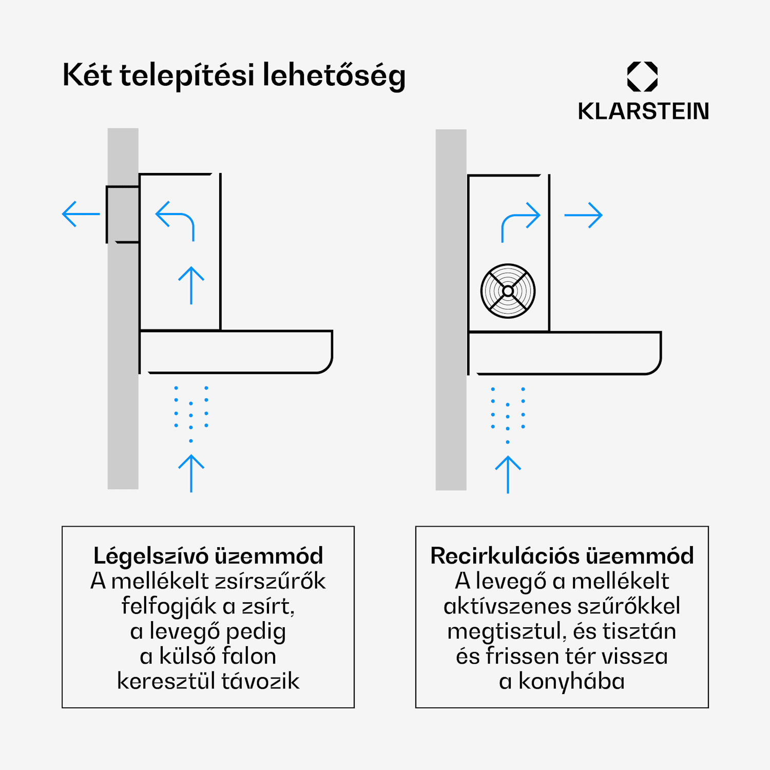 Mariana 90 Neo, lapos páraelszívó, 90 cm, 640 m³/h, légelszívás, LED 90 cm | Fekete