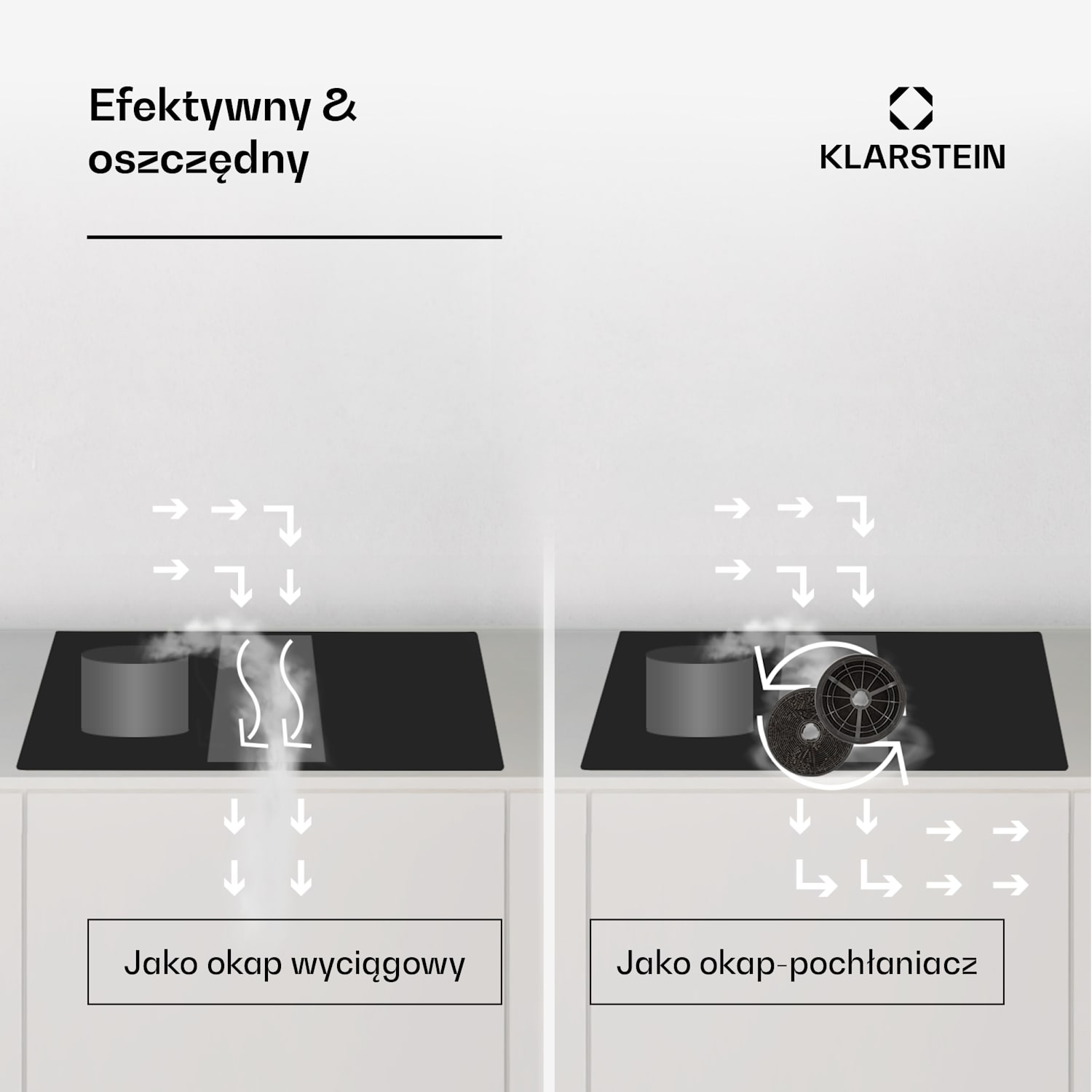 Full House 60, płyta indukcyjna z okapem, system Down Air, 329 m³/h, klasa energetyczna A 