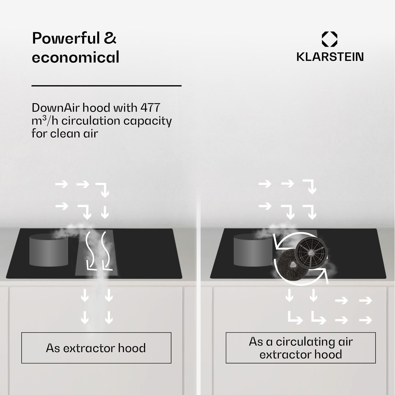 Full House 72 Down Air System, индукционна готварска печка + аспиратор, 329 m³/h, EEC A