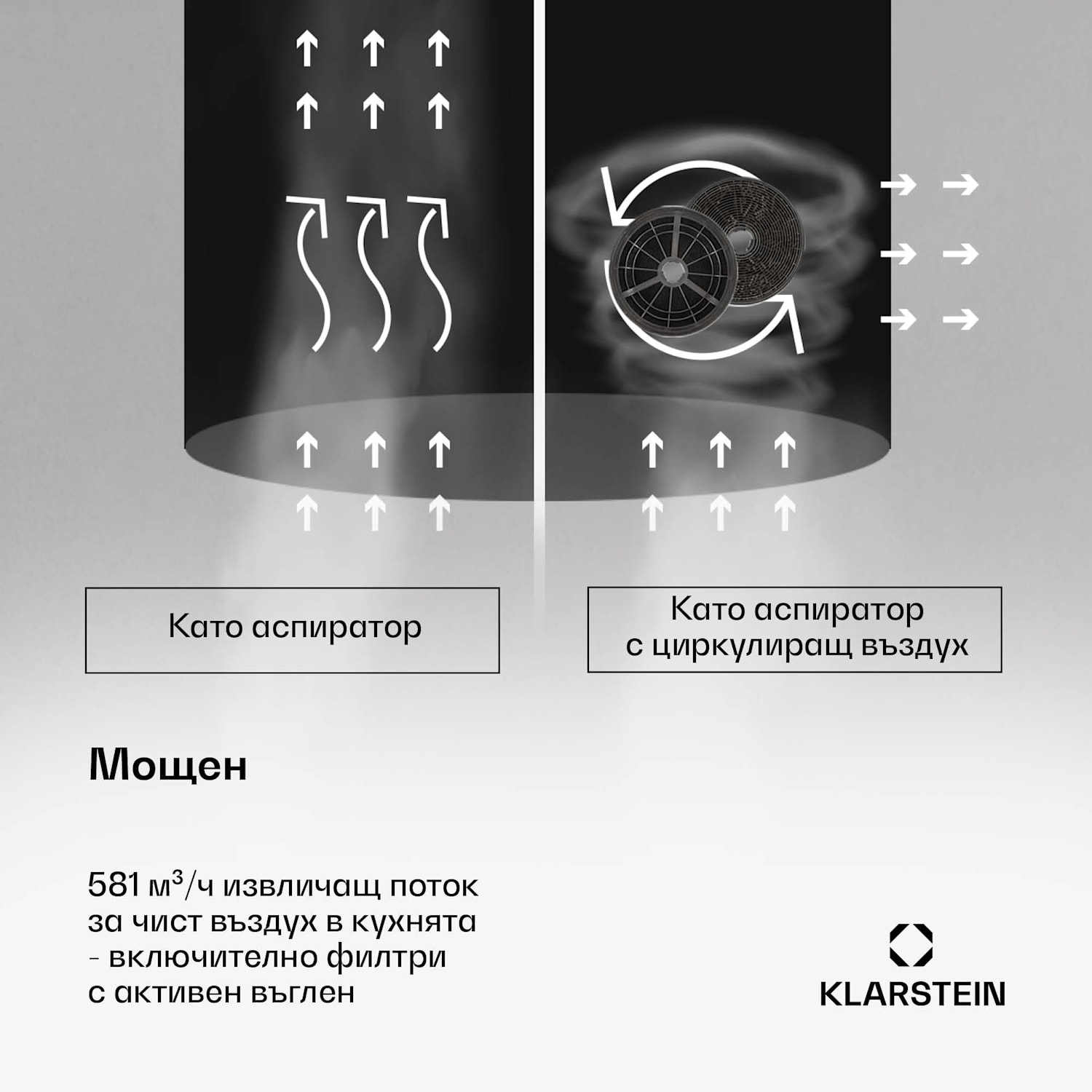 Beretta Premium Smart, островен аспиратор, 544 м³/ч, уред, аспирация/рециркулация, LED, филтър с активен въглен Черно