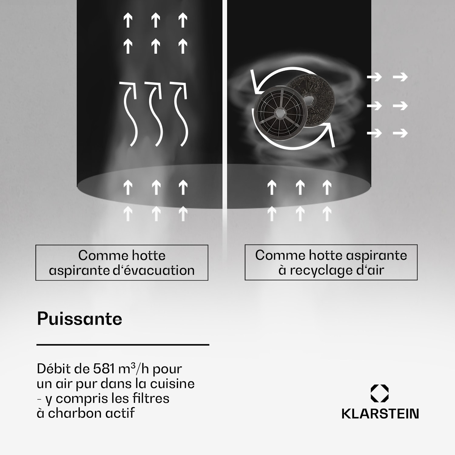 Beretta Premium Hotte aspirante îlot application évacuation/air recyclé 544 m³/h filtre à charbon actif LED Noir