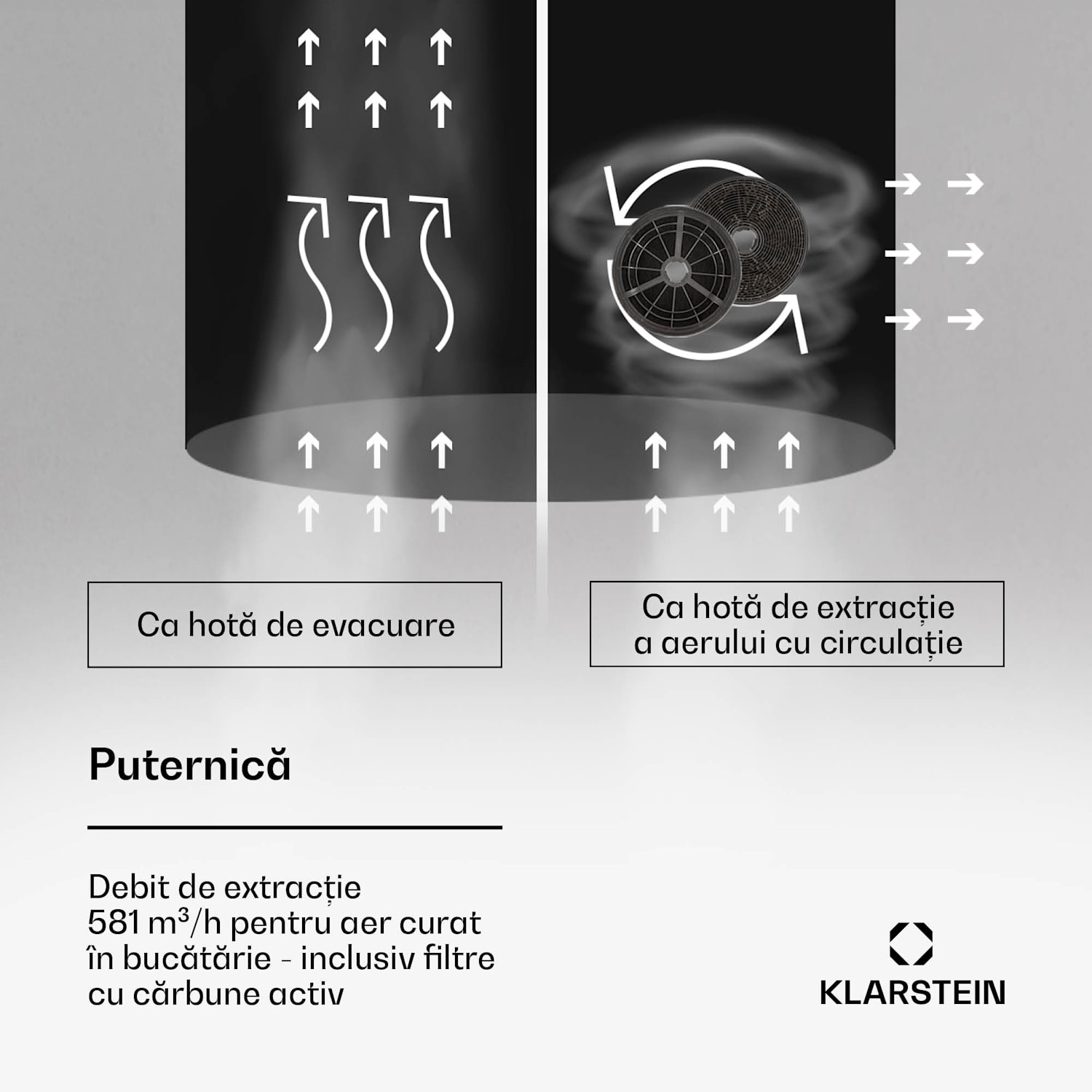 Beretta Premium Smart, hotă tip insulă, 544 m³/h, aparat, extracție/recirculare, LED, filtru cu carbon activat Oțel inoxidabil