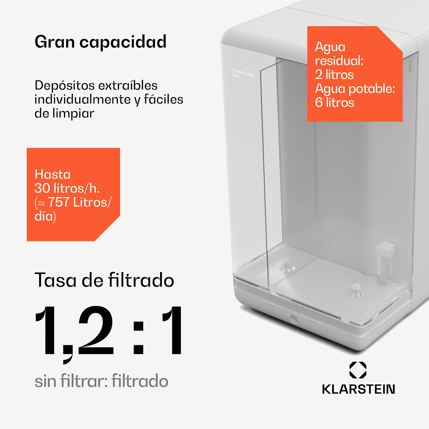 AquaLine 6L Purificador de agua Filtrado de 5 etapas 6 temperaturas del agua Capacidad de 6 litros Blanco Blanco