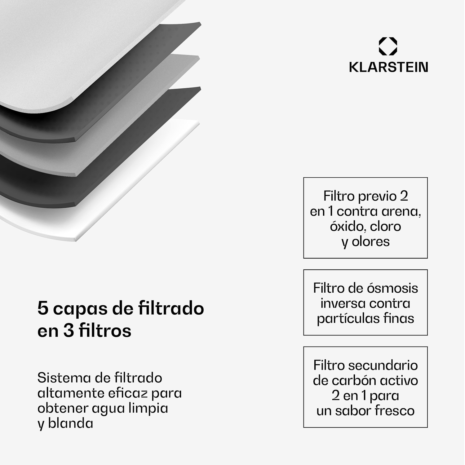Purificador de agua AquaFina 6L Filtración en 5 etapas 6 temperaturas del agua Capacidad de 6 litros negro Negro