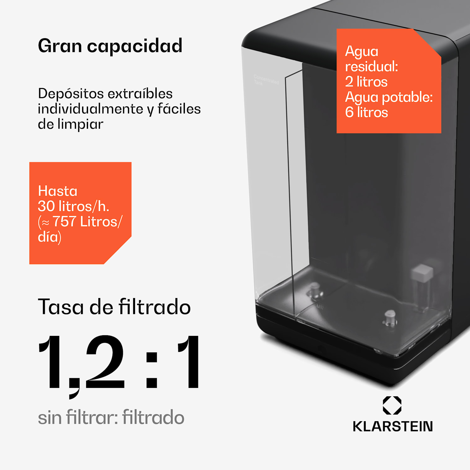 Purificador de agua AquaFina 6L Filtración en 5 etapas 6 temperaturas del agua Capacidad de 6 litros negro Negro