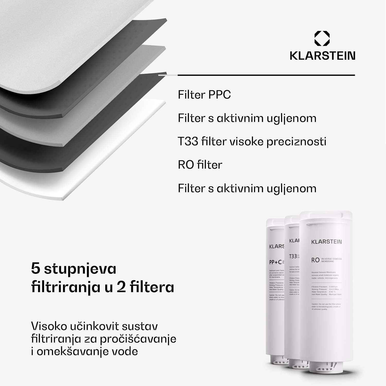 PureFina 400, sustav filtracije, reverzna osmoza, 400 GPD / 1500 L/d Bijela