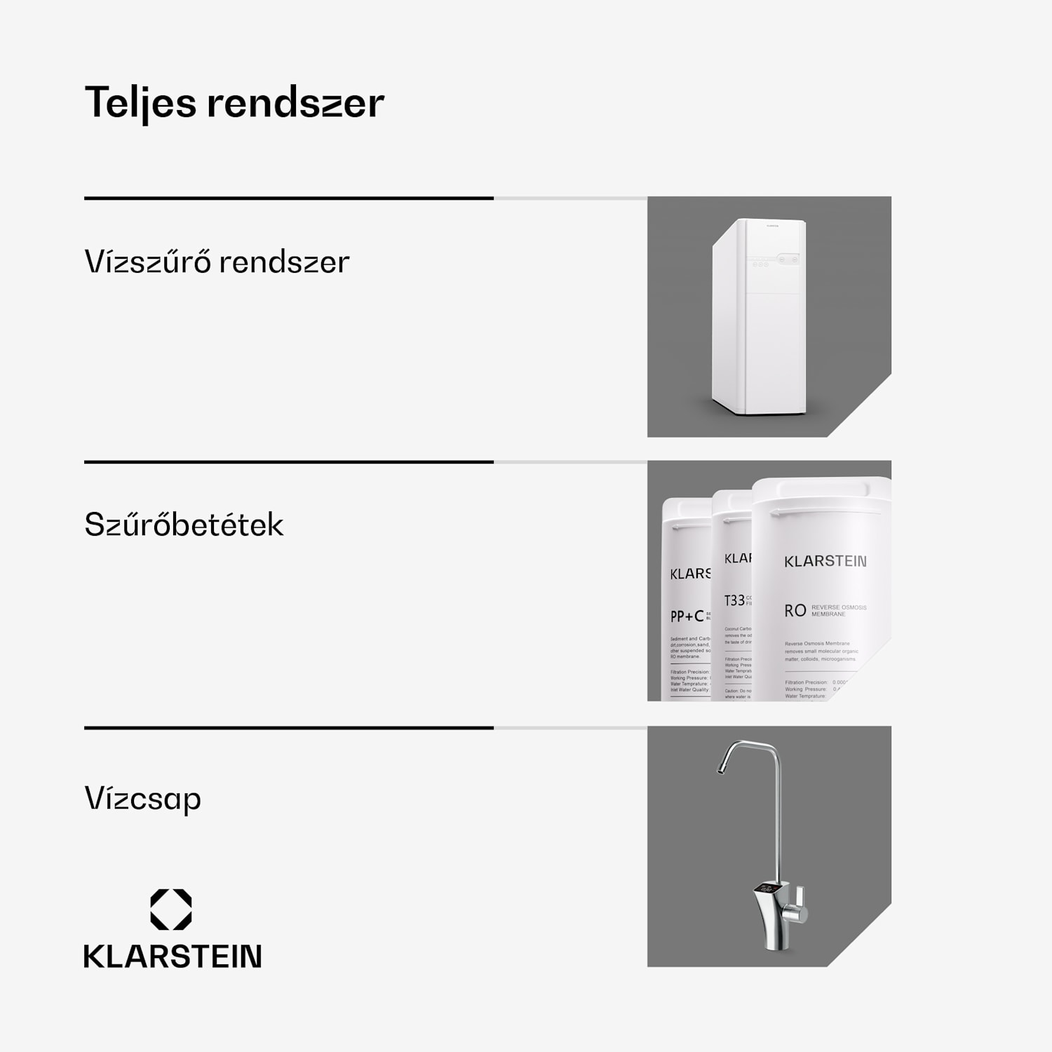 PureFina 400, szűrőrendszer, fordított ozmózis, 400 GPD / 1500 L/d Fehér