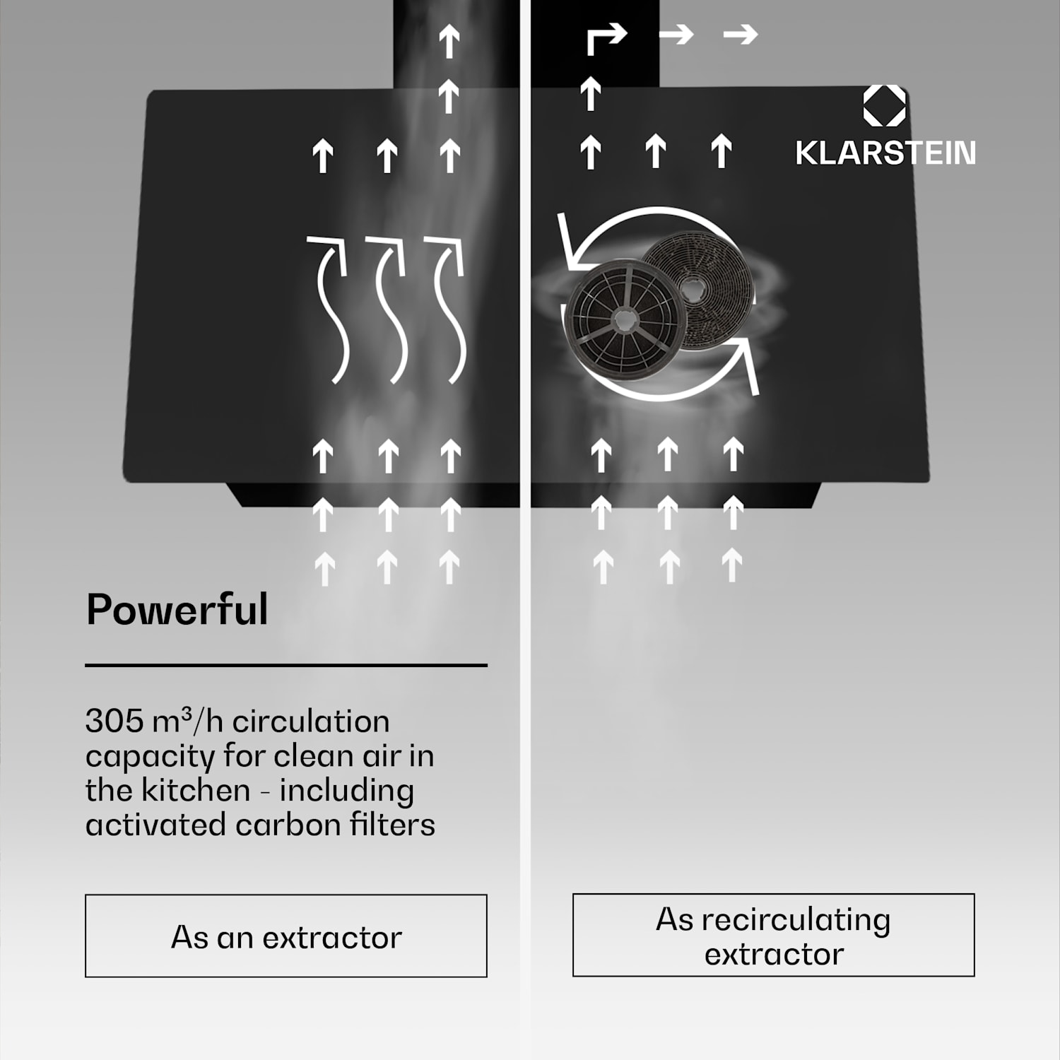 BigBite 60 Smart, абсорбатор, 60 см, 305 м³/ч, LED дисплей, стъклена предна част, управление с приложение 