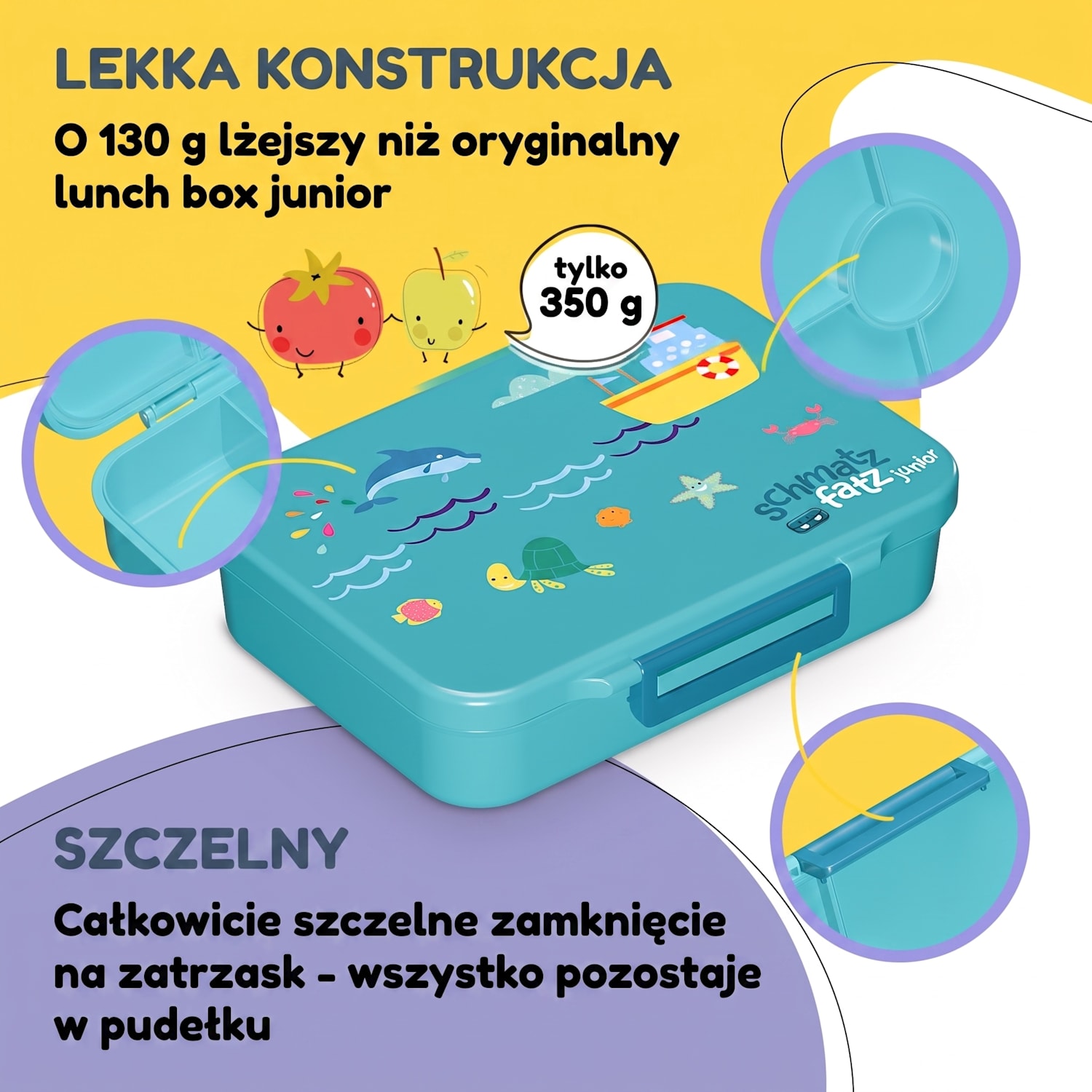Schmatzfatz śniadaniówka z 6 komorami Petrol Sea