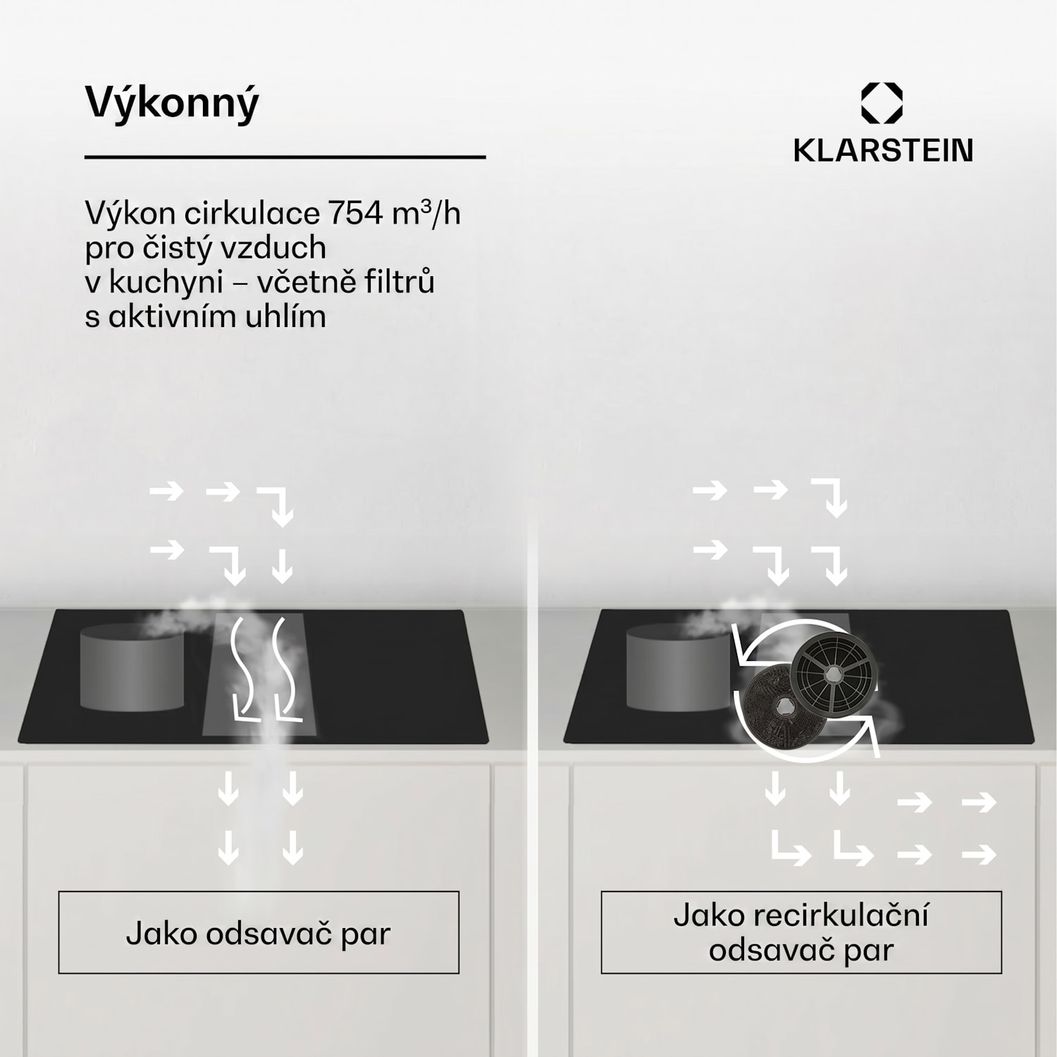 AirJet 83, Down Air System, indukční varná deska, zabudovaná digestoř DownAir, 754 m³/h, energetická třída A 83 cm | AirJet | Černá