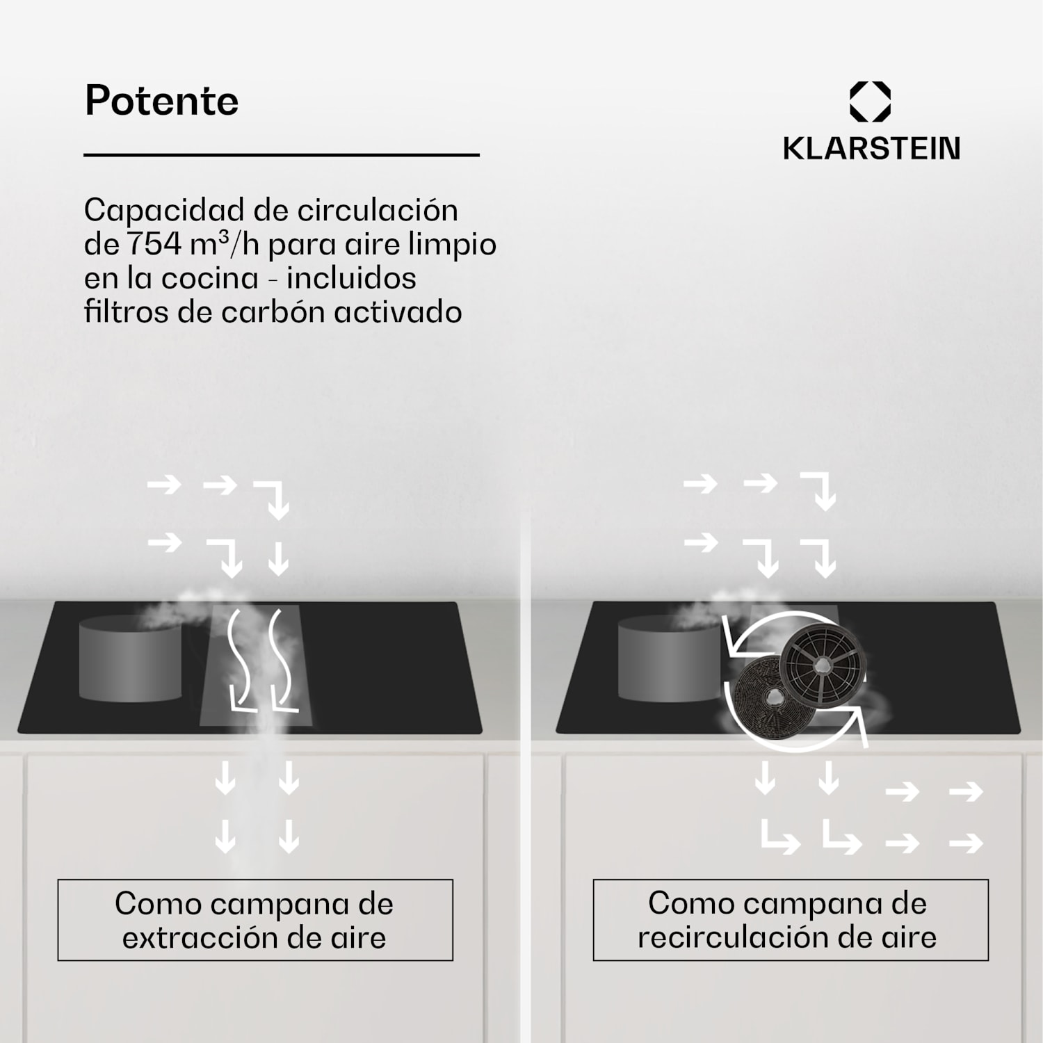 Placa de inducción AirJet 83 Down Air System + campana extractora DownAir 754 m³/h A++ 83 cm | AirJet | Negro