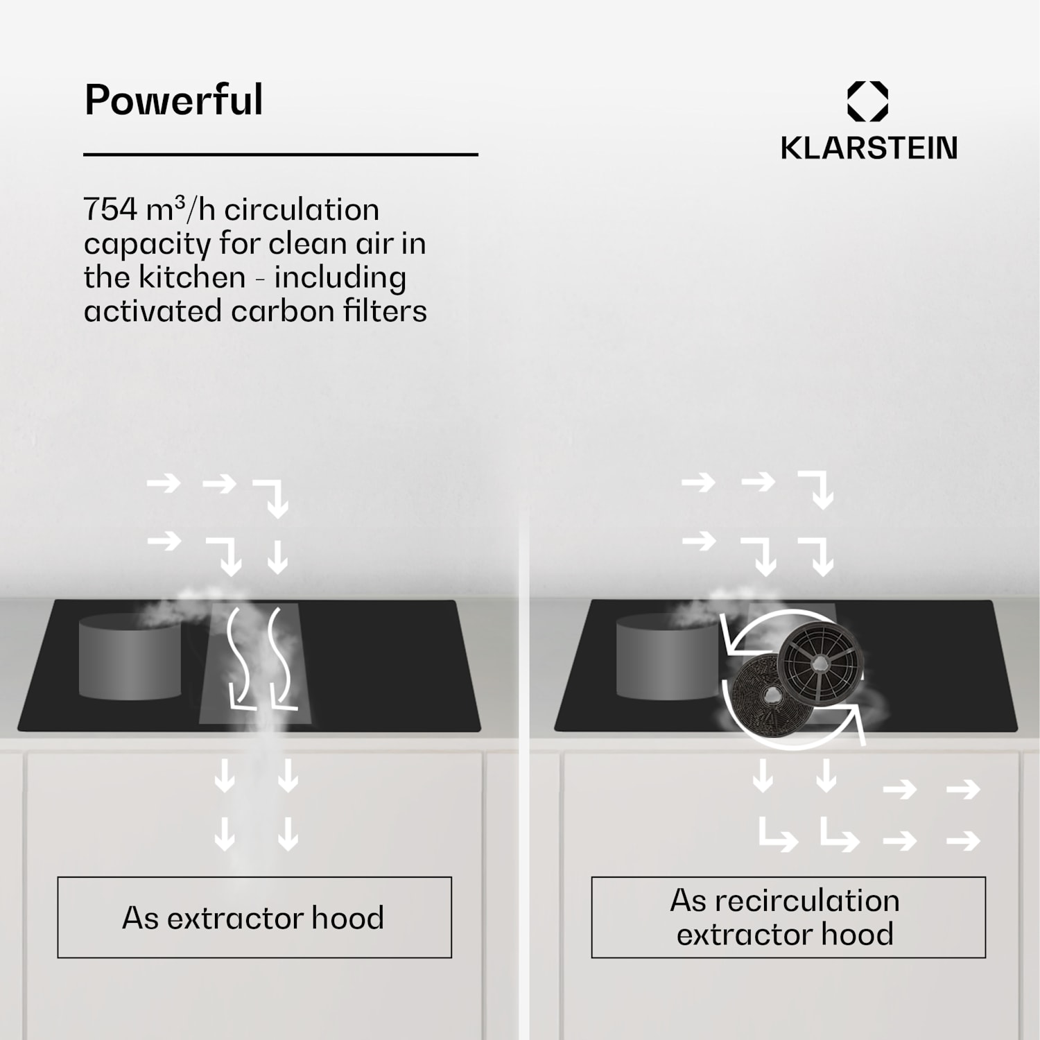 AirJet 83, Down Air System, indukciós tűzhely + DownAir-páraelszívó, 754 m³/ó, A 83 cm | AirJet | Fekete