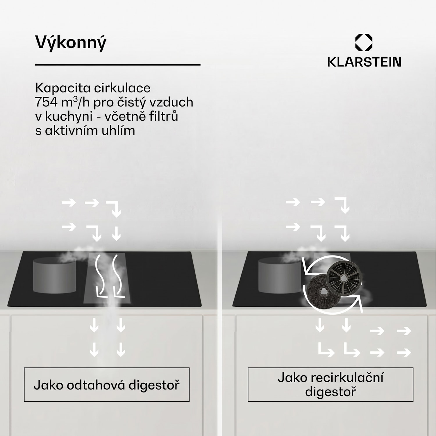AirJet 90, Down Air System, indukční varná deska, zabudovaná digestoř DownAir, 754 m³/h, energetická třída A 