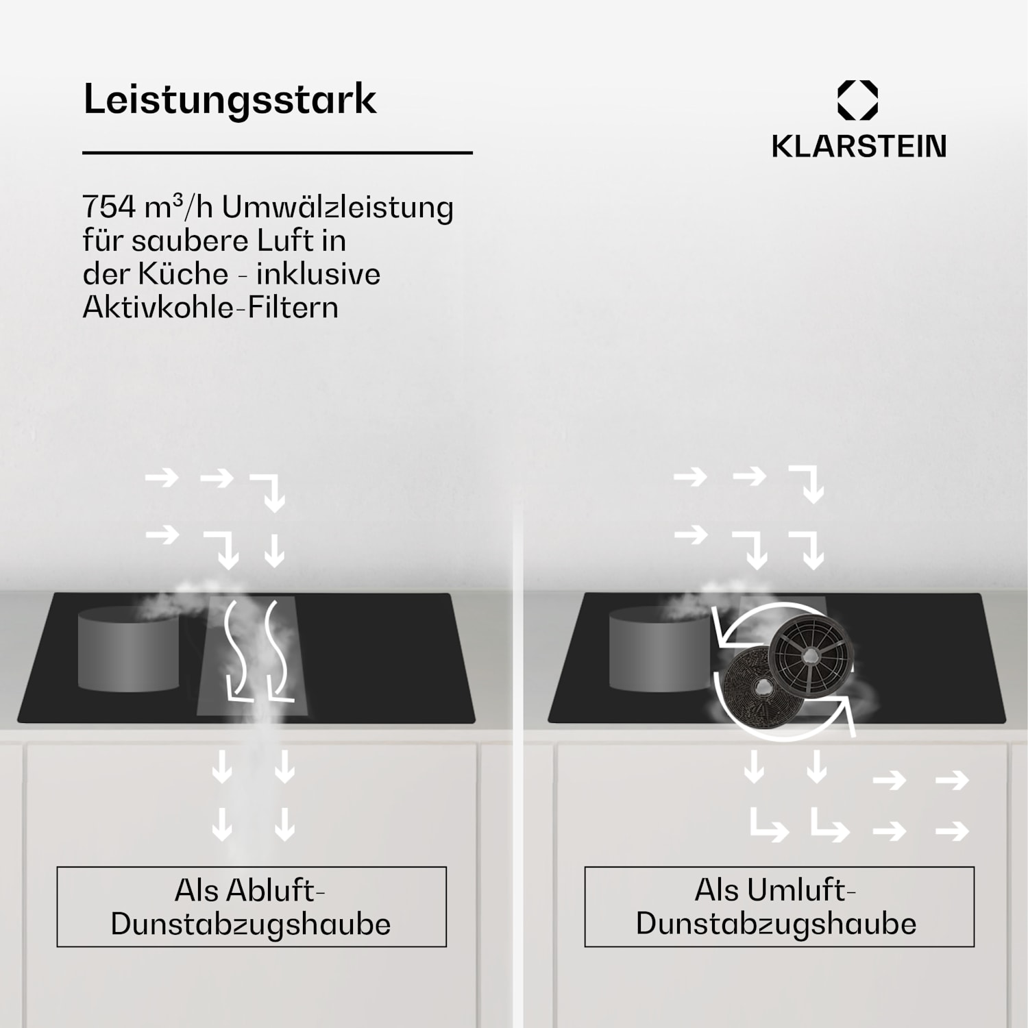 AirJet 90 Down Air System Induktionsherd + DownAir-Abzugshaube 754 m³/h A++ 90 cm | AirJet | Schwarz