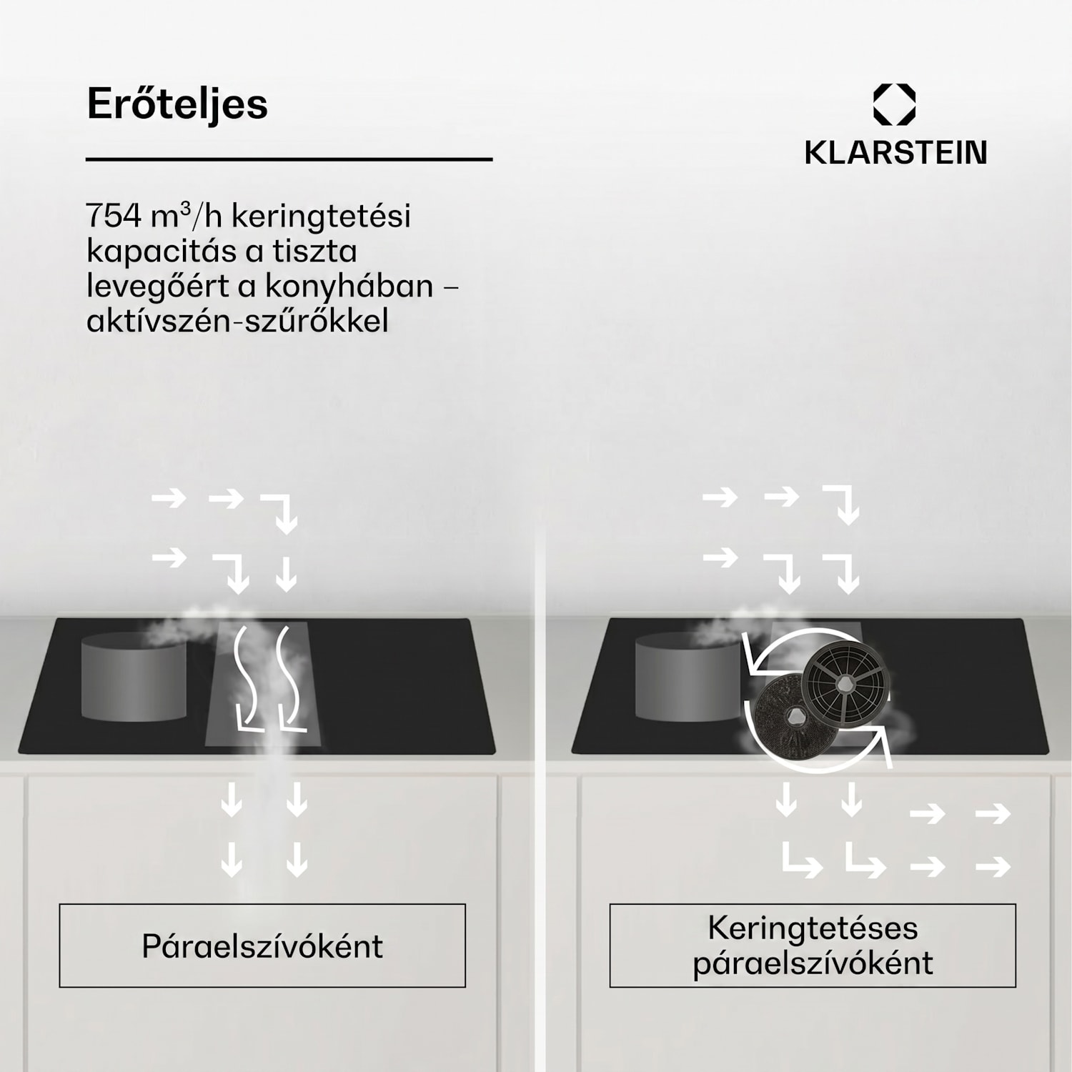 AirJet 90, Down Air System, indukciós tűzhely + DownAir-páraelszívó, 754 m³/ó, A 90 cm | AirJet | Fekete