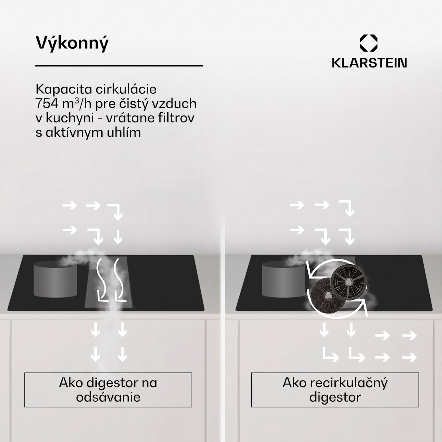 AirJet 90, Down Air System, indukčný sporák + DownAir-digestor, 754 m³/h, A 90 cm | AirJet | Čierna
