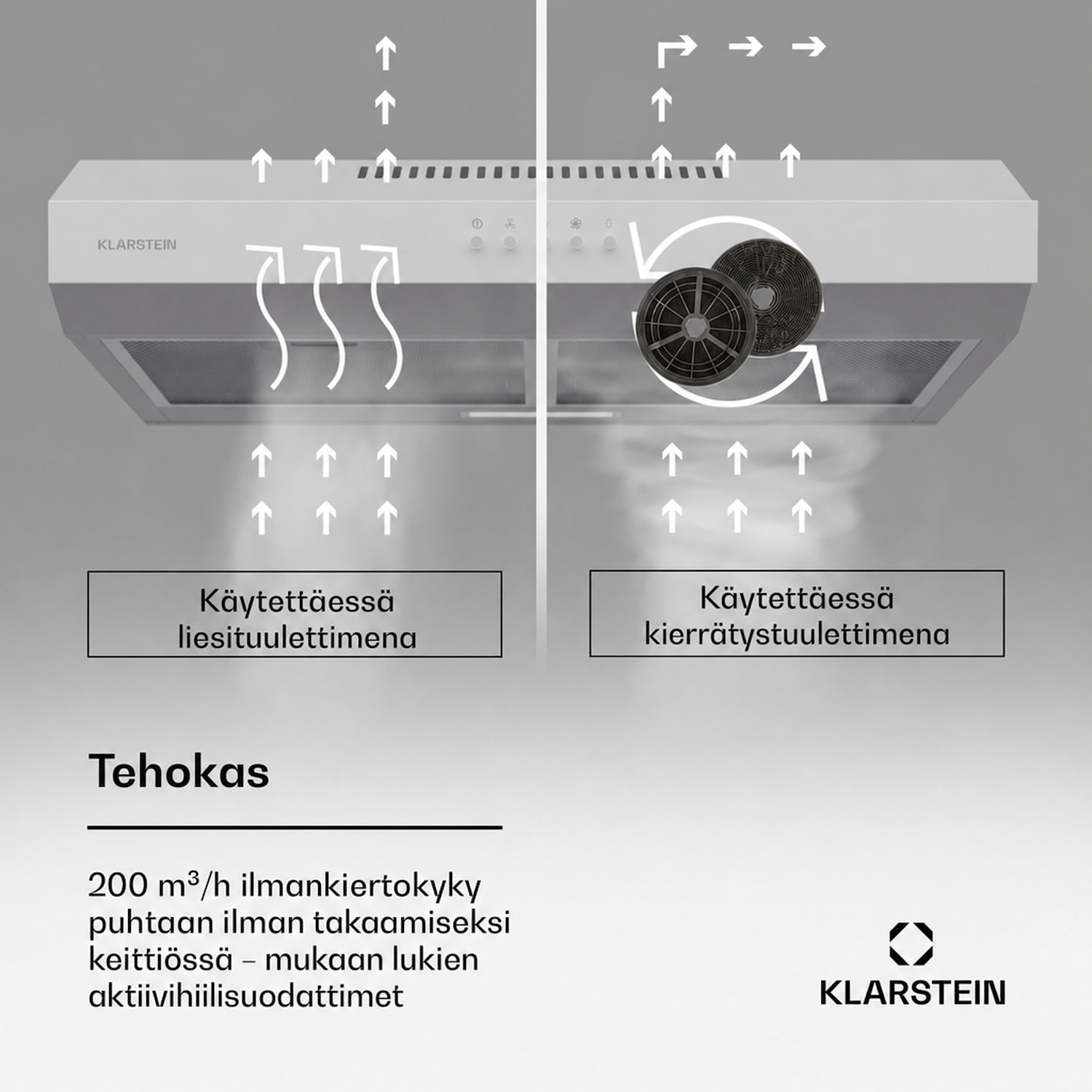 Contempo 60 alakaappituuletin 60 cm 200 m³/h LED ruostumaton teräs akryyli 60 cm | Valkoinen