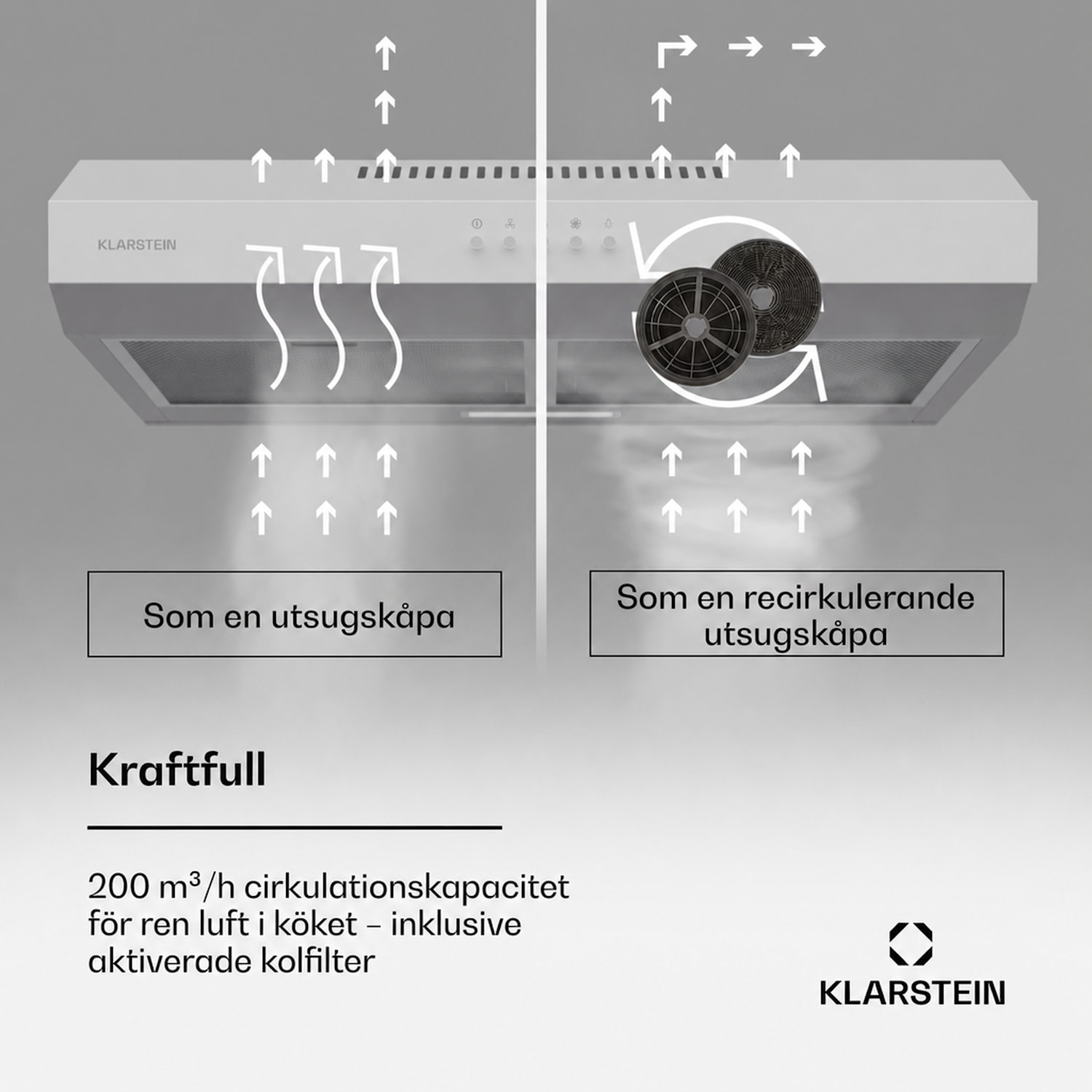 Contempo 60 Underbyggd köksfläkt 60 cm 200 m³/h LED Rostfritt stål Akryl 60 cm | Vit