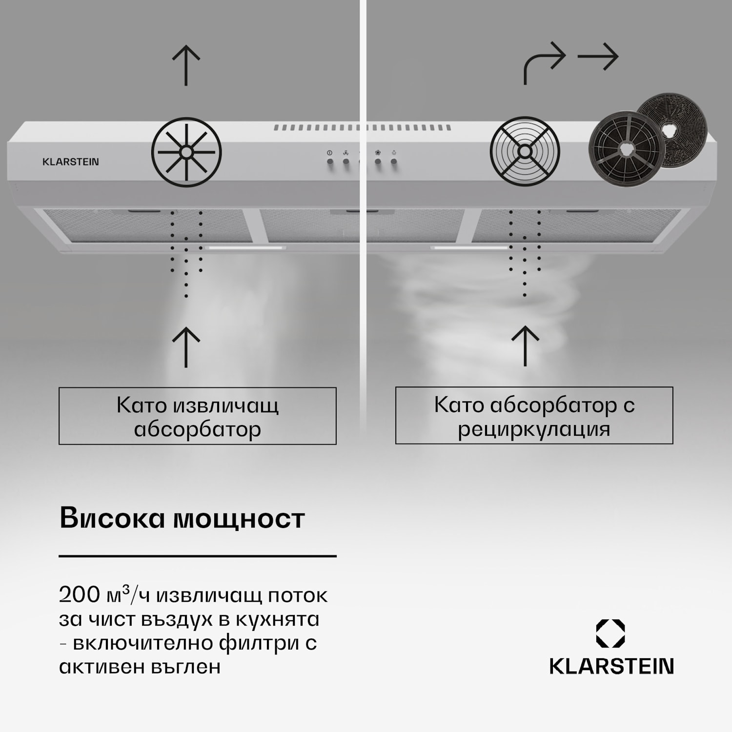 Contempo 90, аспиратор, 90 см, под шкаф, 200 м³/ч, LED, акрил, неръждаема стомана 90 cm | Бял