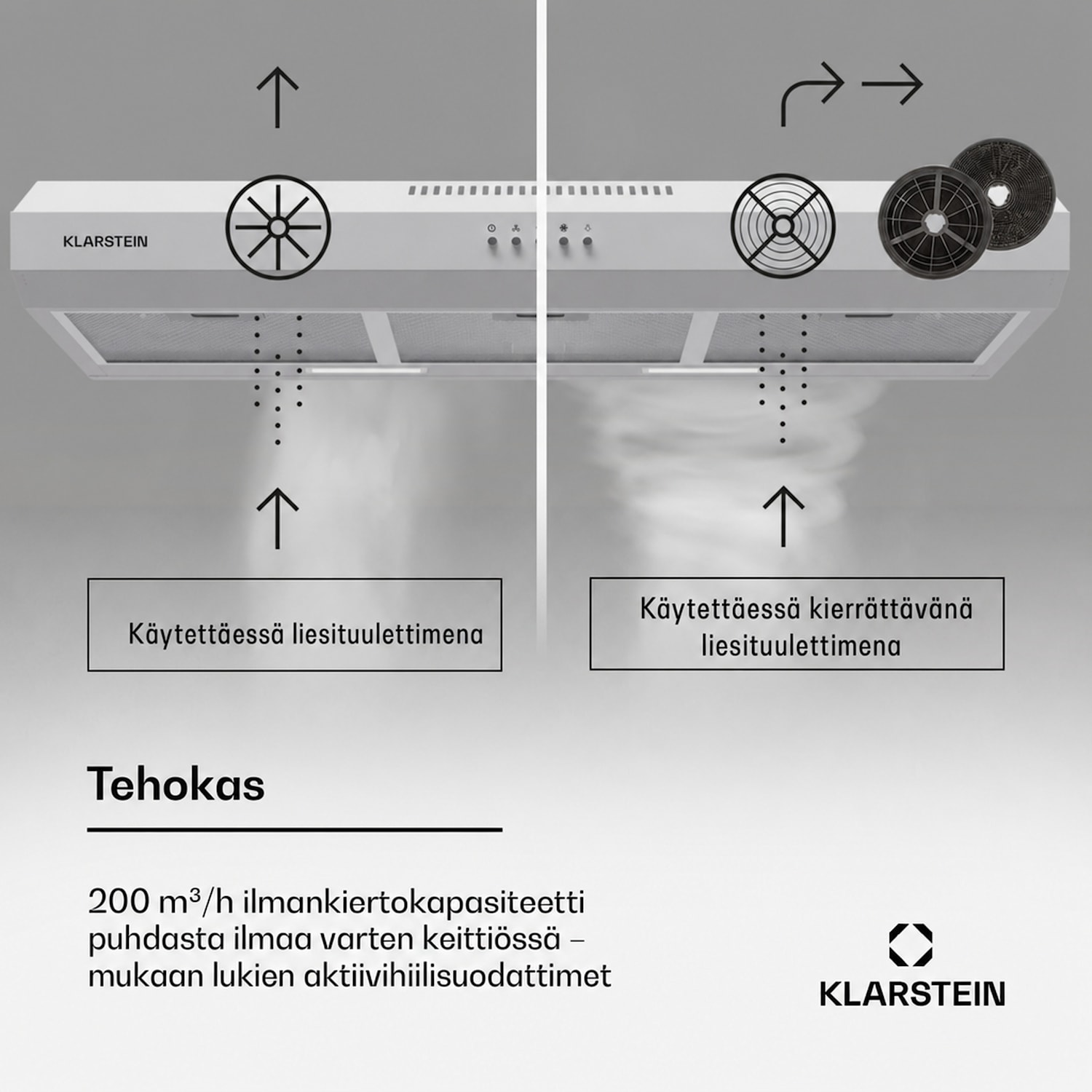 Contempo 90 liesituuletin yläkaapin alle 90 cm 200 m³/h LED ruostumaton teräs akryyli 90 cm | Valkoinen