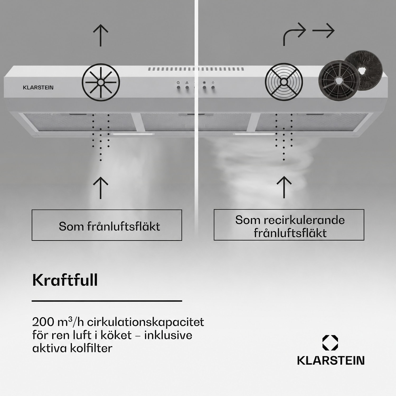 Contempo 90 integrerad köksfläkt 90 cm 200 m³/h LED-lampa rostfritt stål akryl 90 cm | Vit