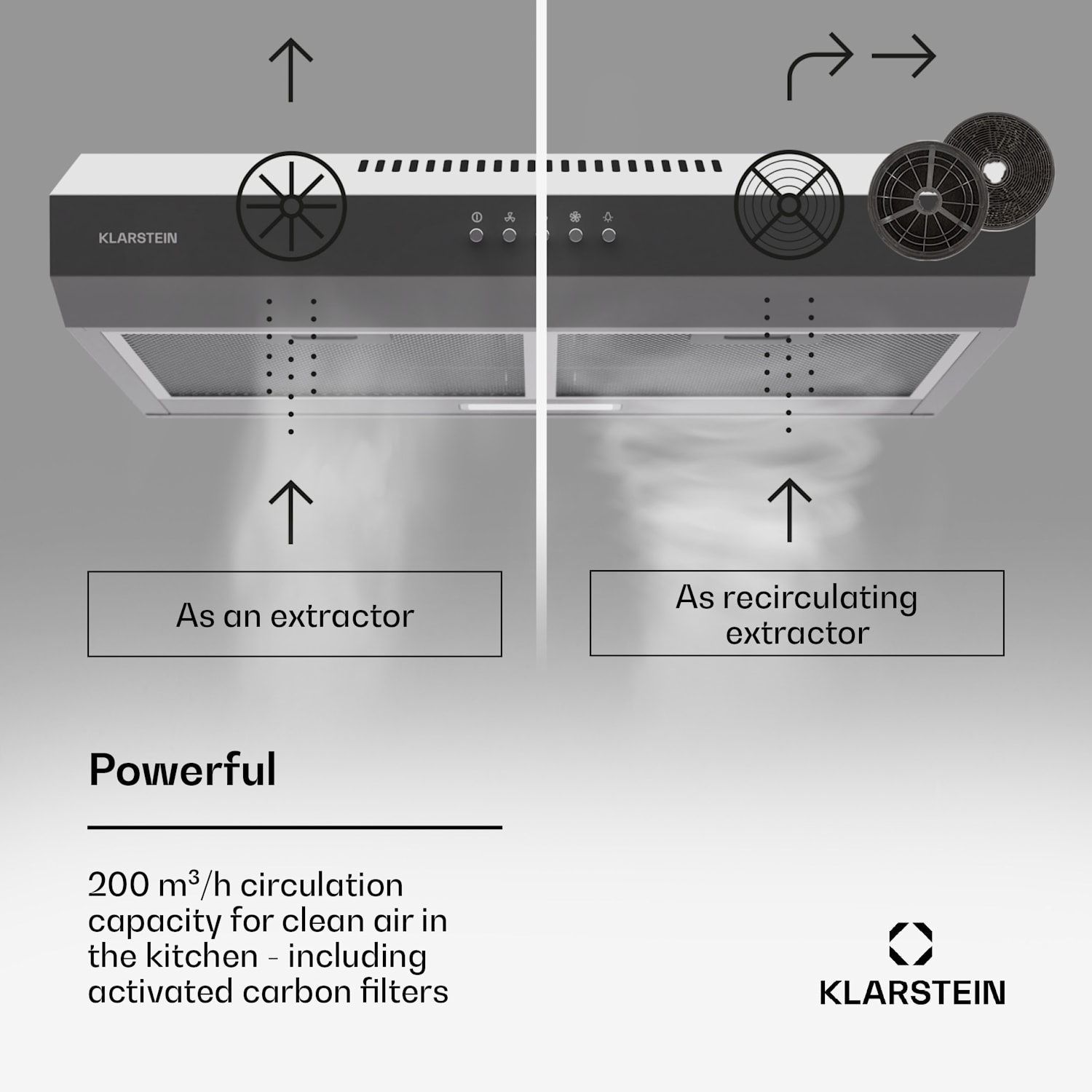 Contempo 60 afzuigkap voor onderbouw 60 cm 200 m³/h led rvs acryl 60 cm | Zilver