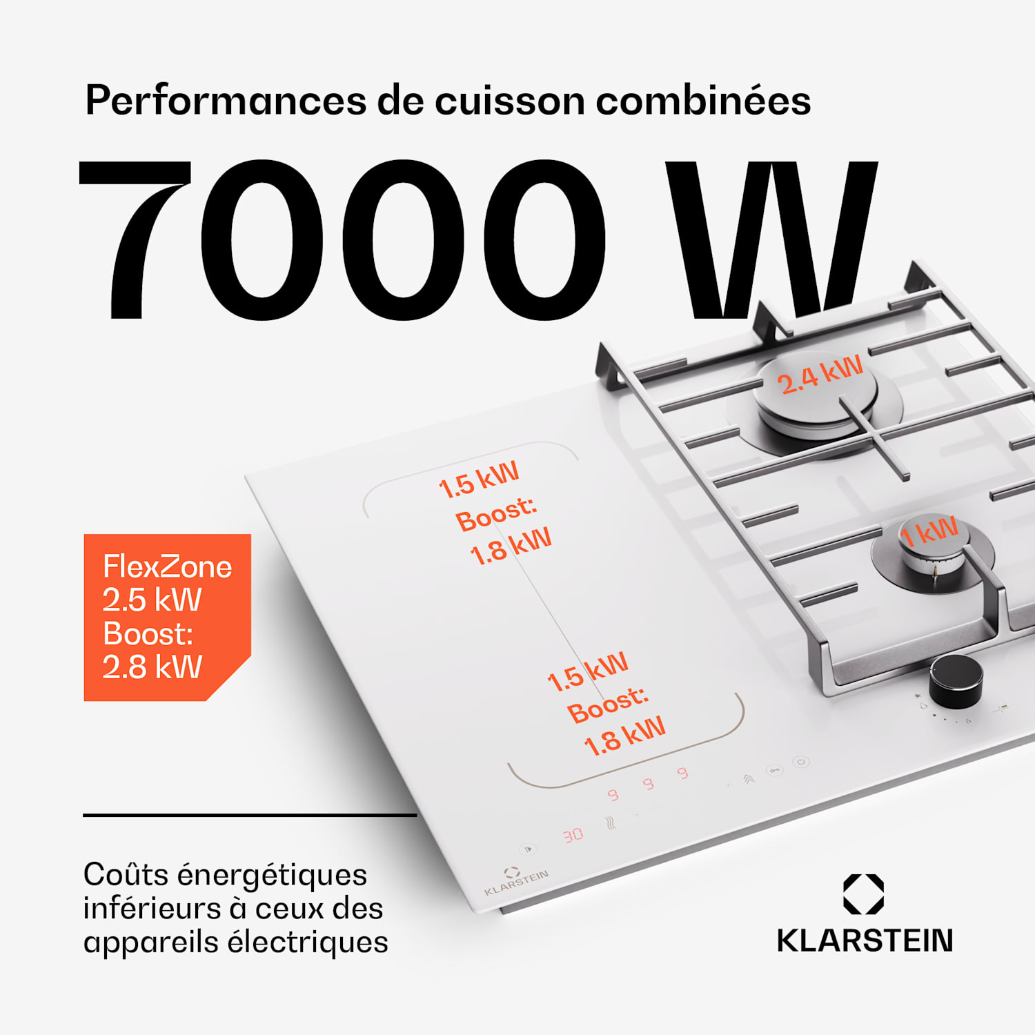MultiChef 4 table de cuisson induction et gaz 4 zones de cuisson 2 feux gaz 2 plaques induction FlexZone 60 cm | Plaque gaz + induction | Blanc
